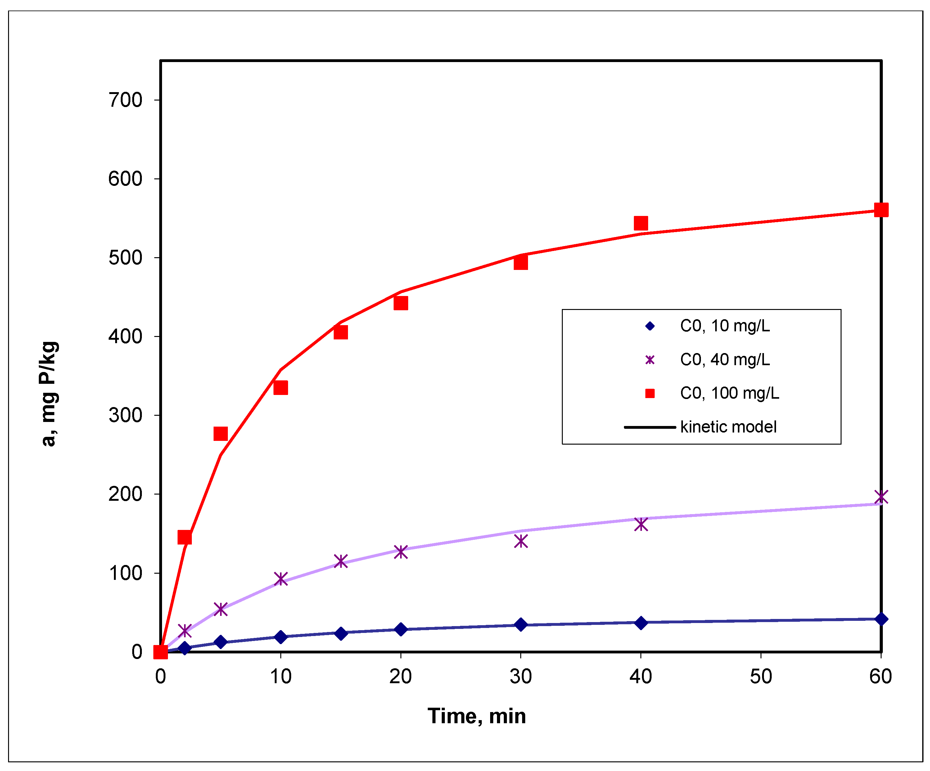 Environments 12 00288 g016
