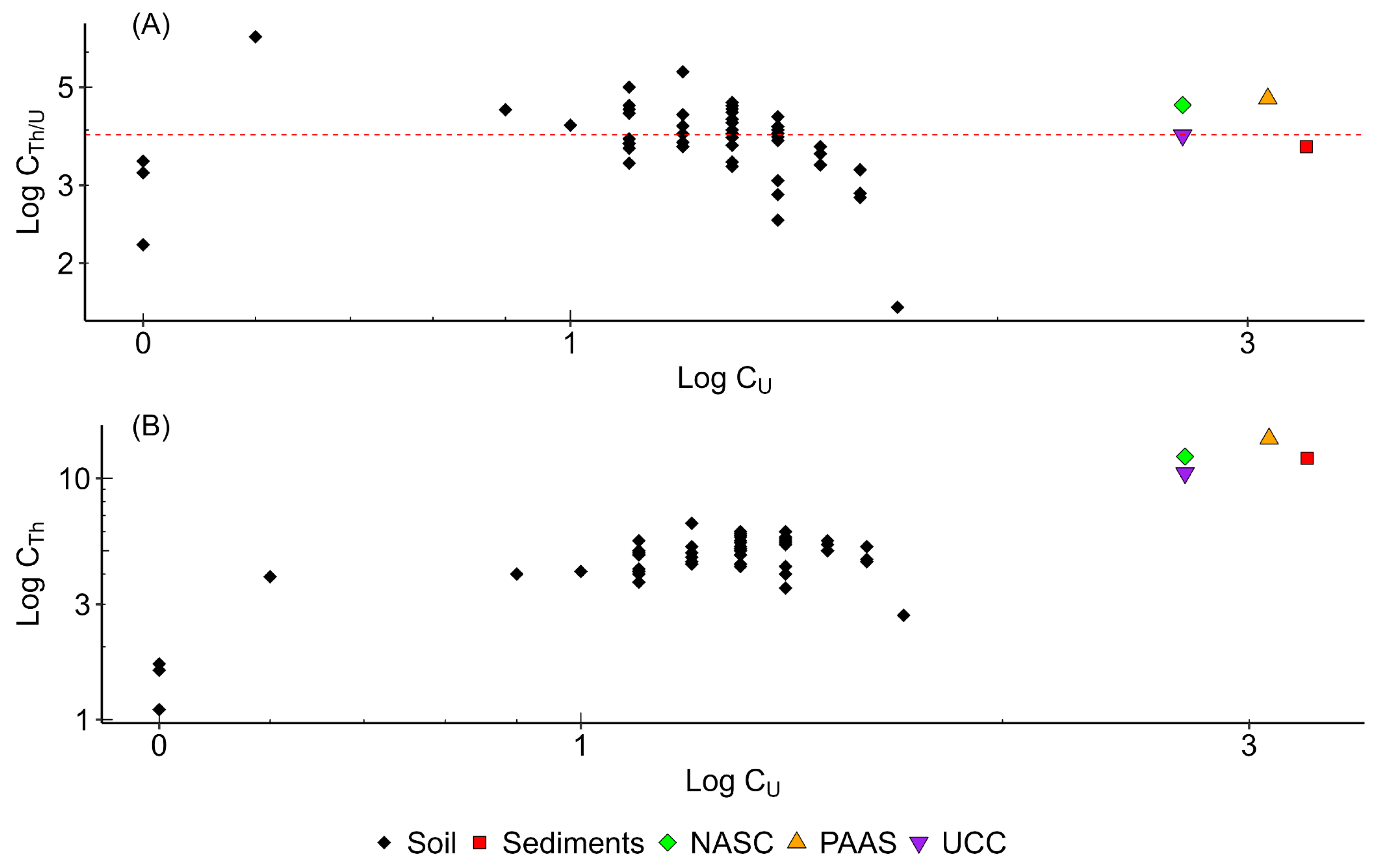 Environments 12 00289 g006