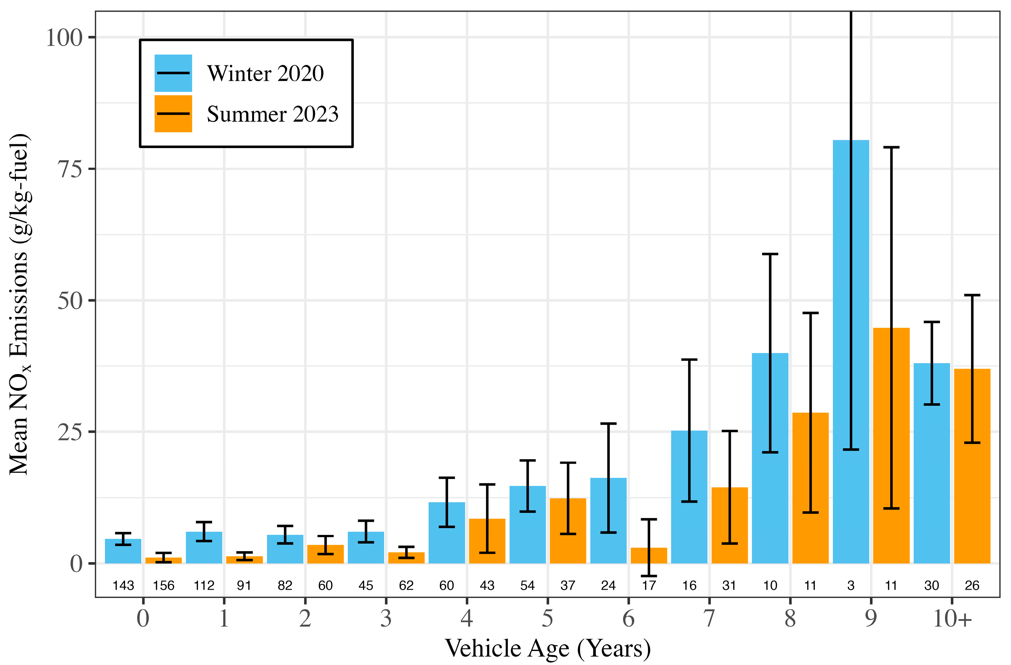 Environments 12 00293 g001