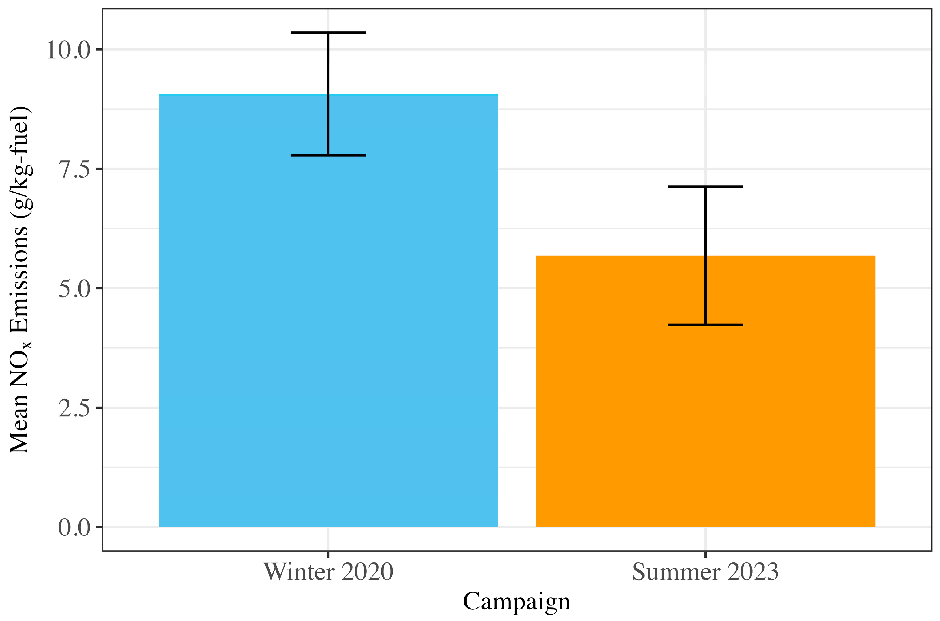 Environments 12 00293 g0a5