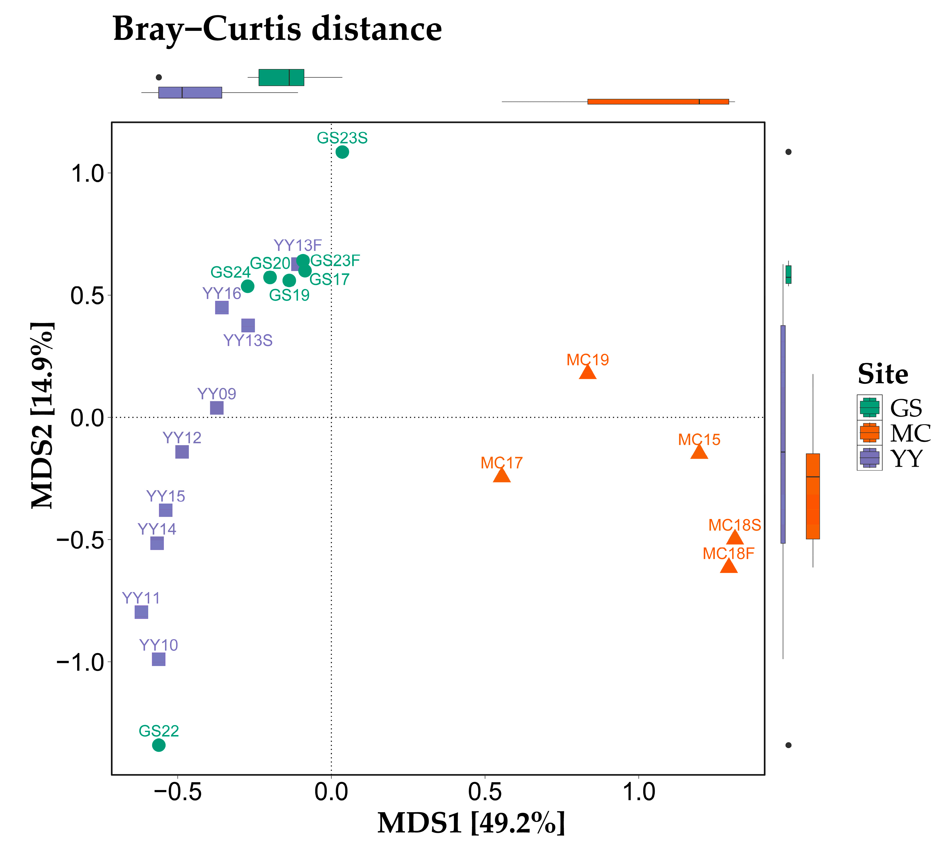 Environments 12 00296 g004