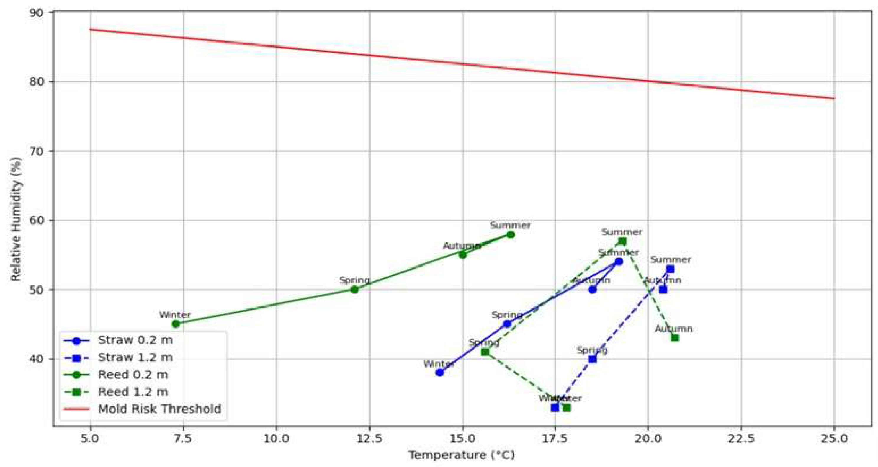 Environments 12 00297 g001 Environments 12 00297 g001