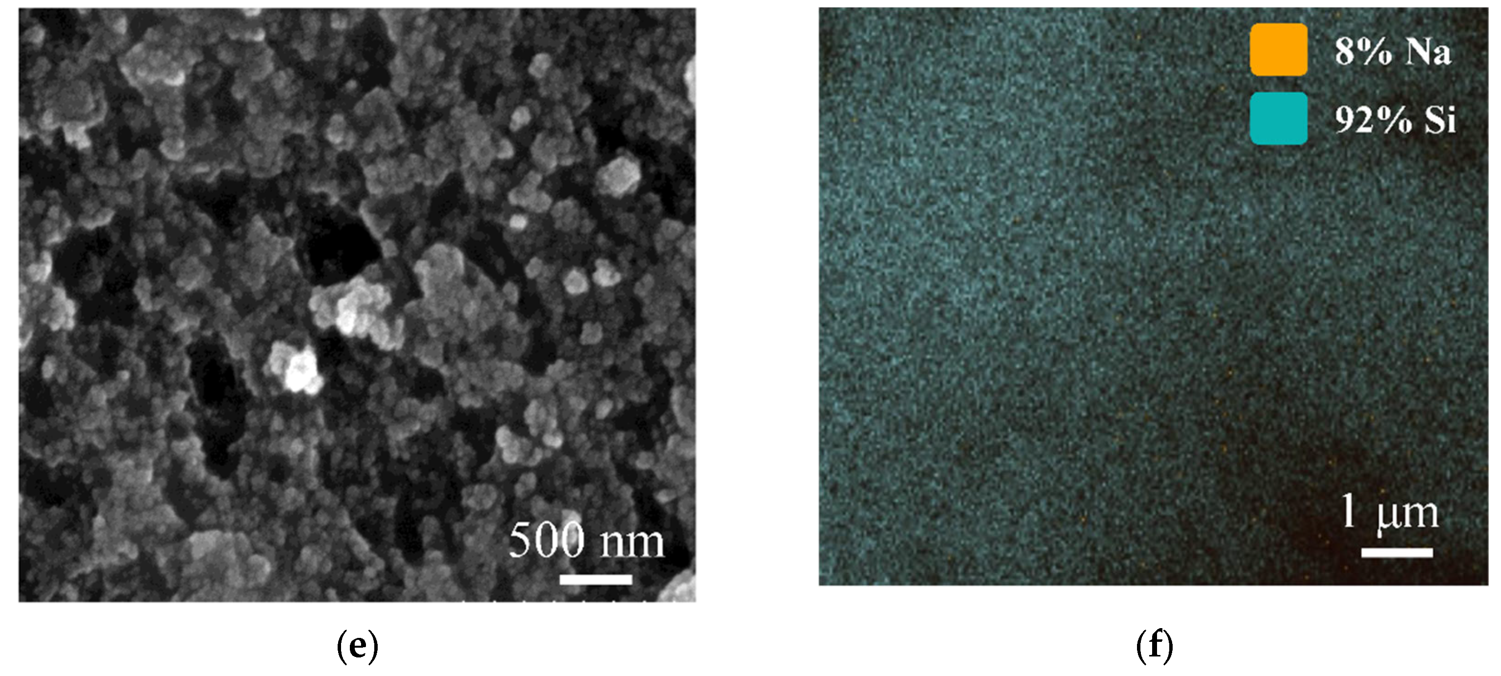 Environments 12 00300 g002b Environments 12 00300 g002b