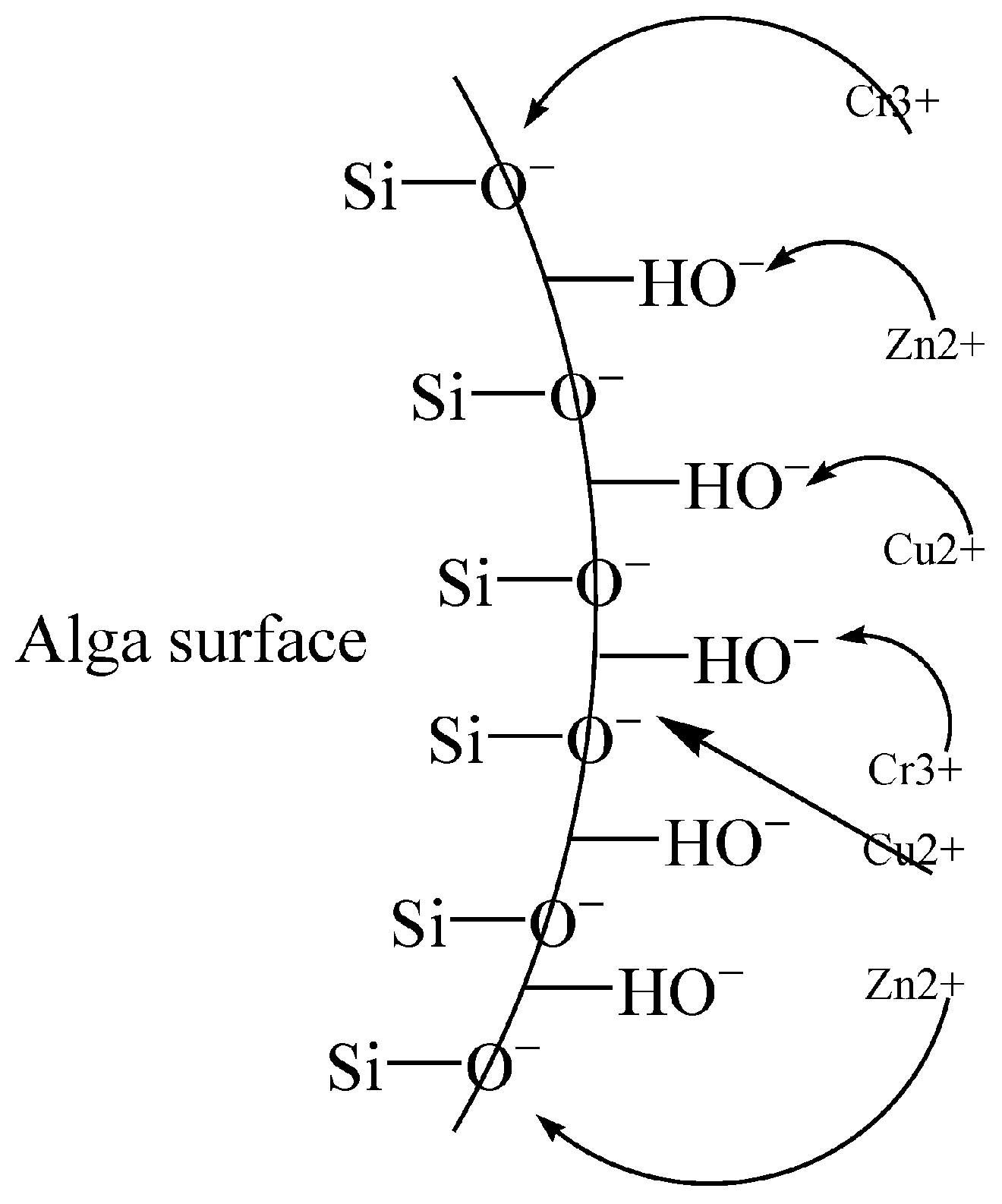 Environments 12 00302 g008 Environments 12 00302 g008