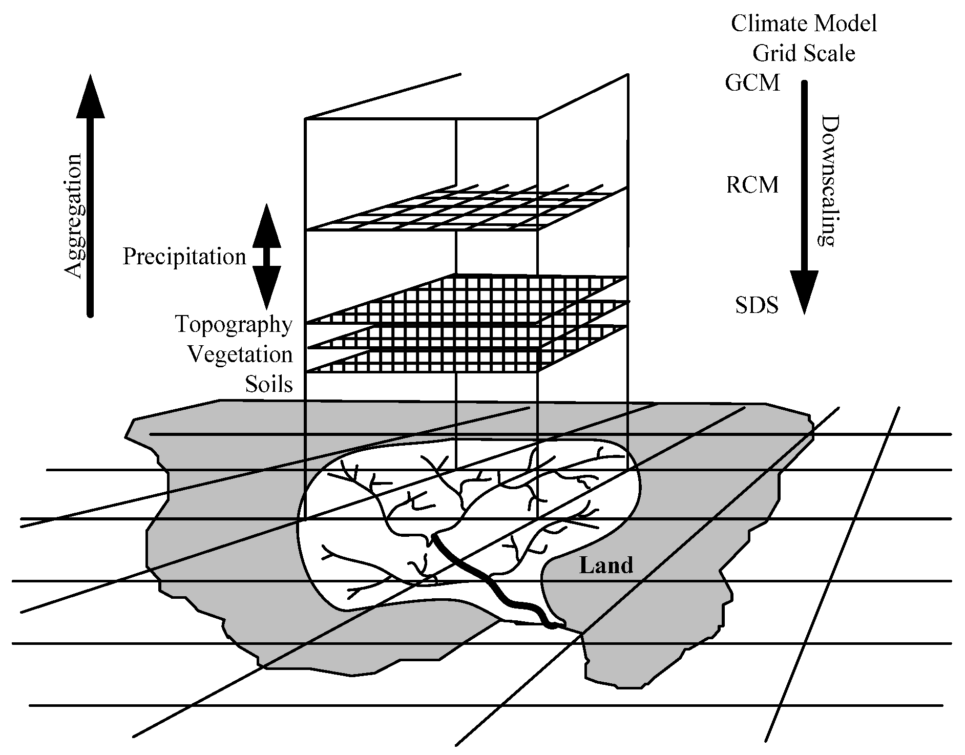 Environments 12 00303 g001