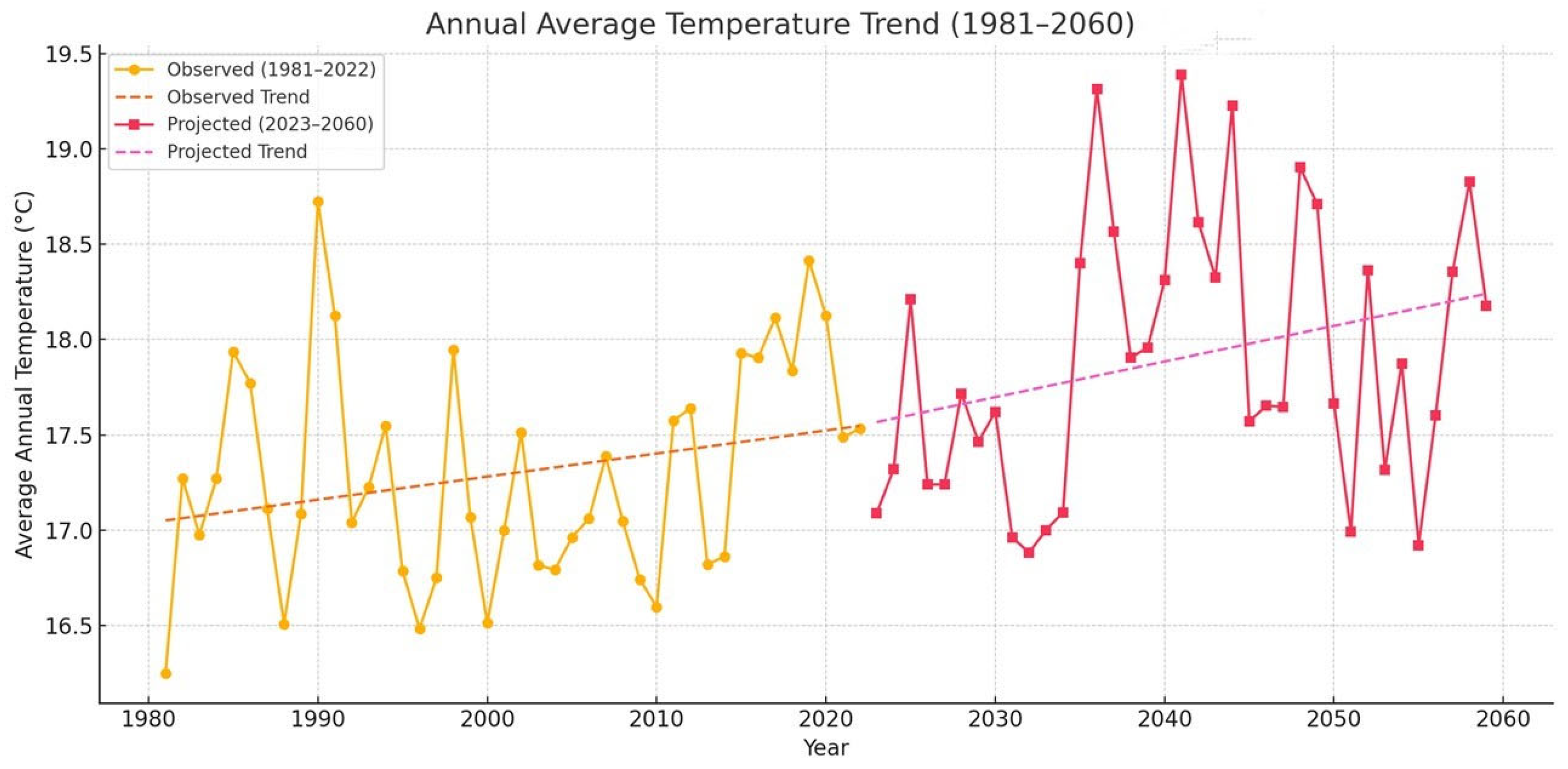 Environments 12 00303 g006