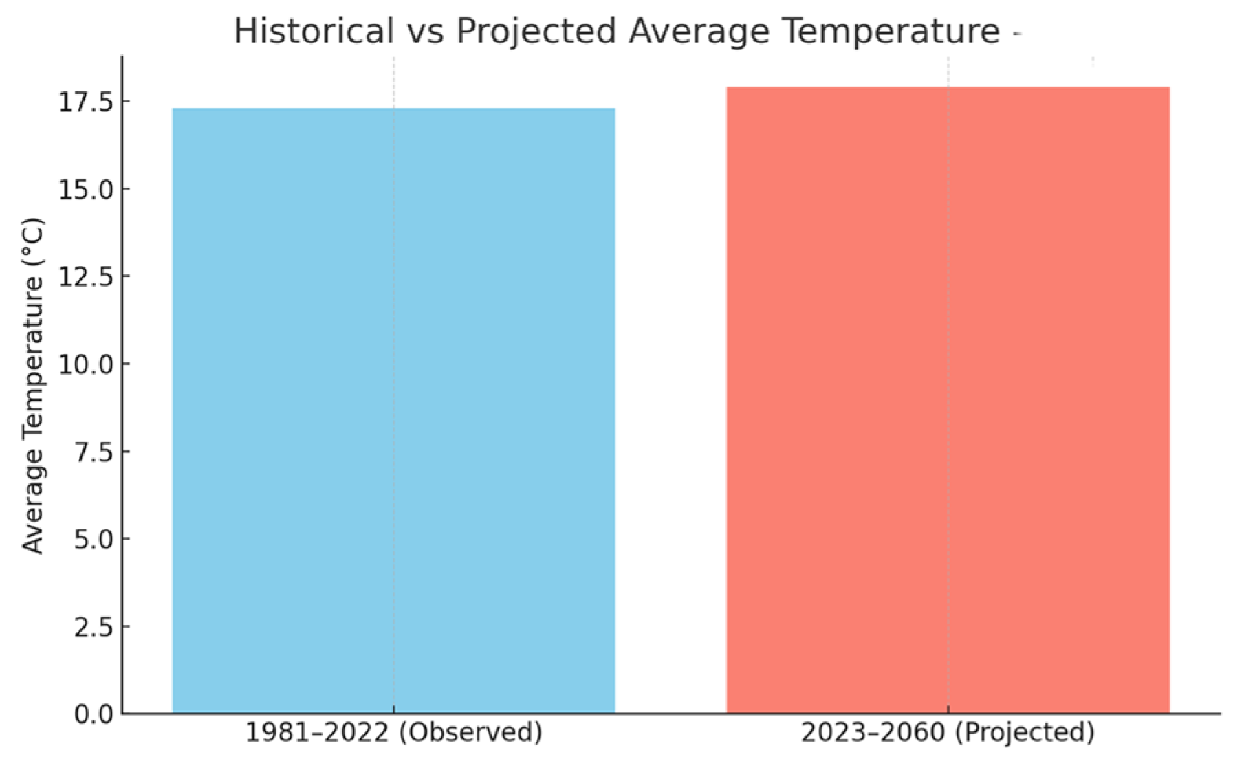 Environments 12 00303 g008