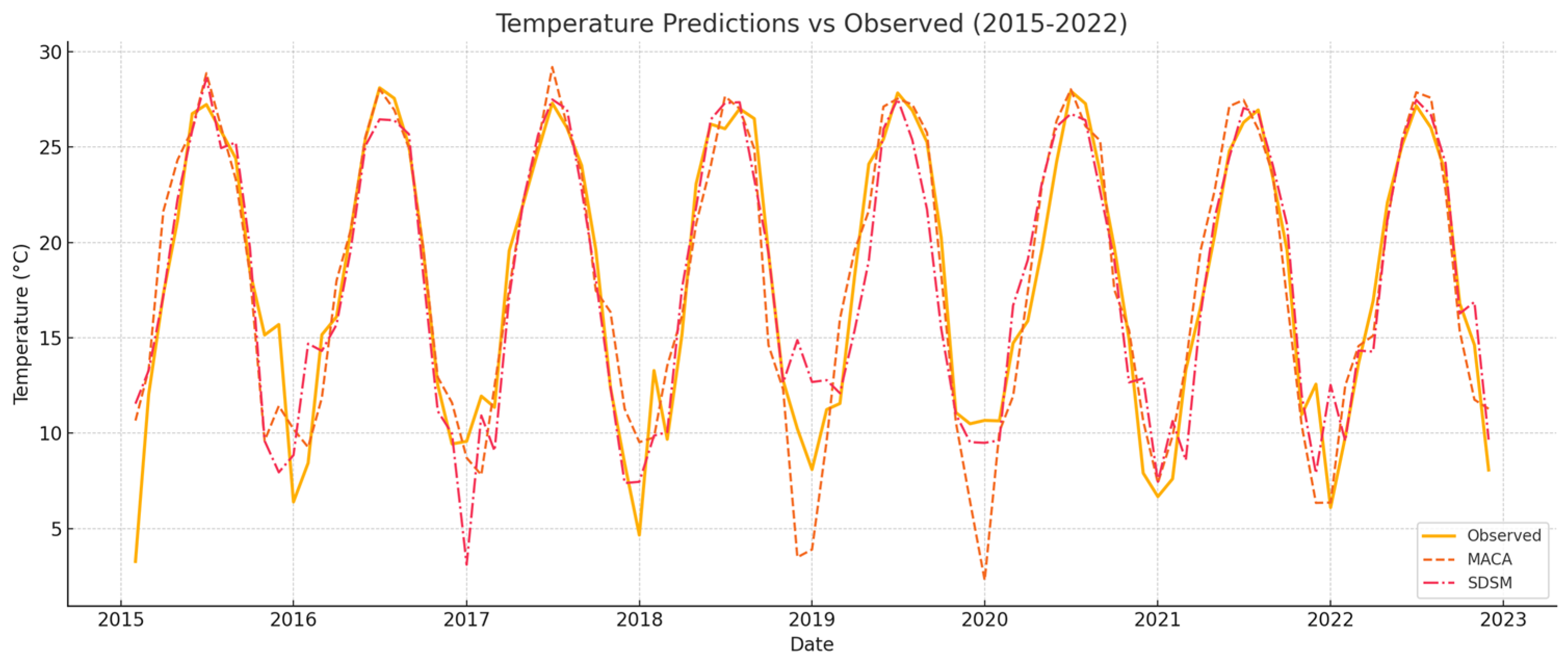 Environments 12 00303 g010