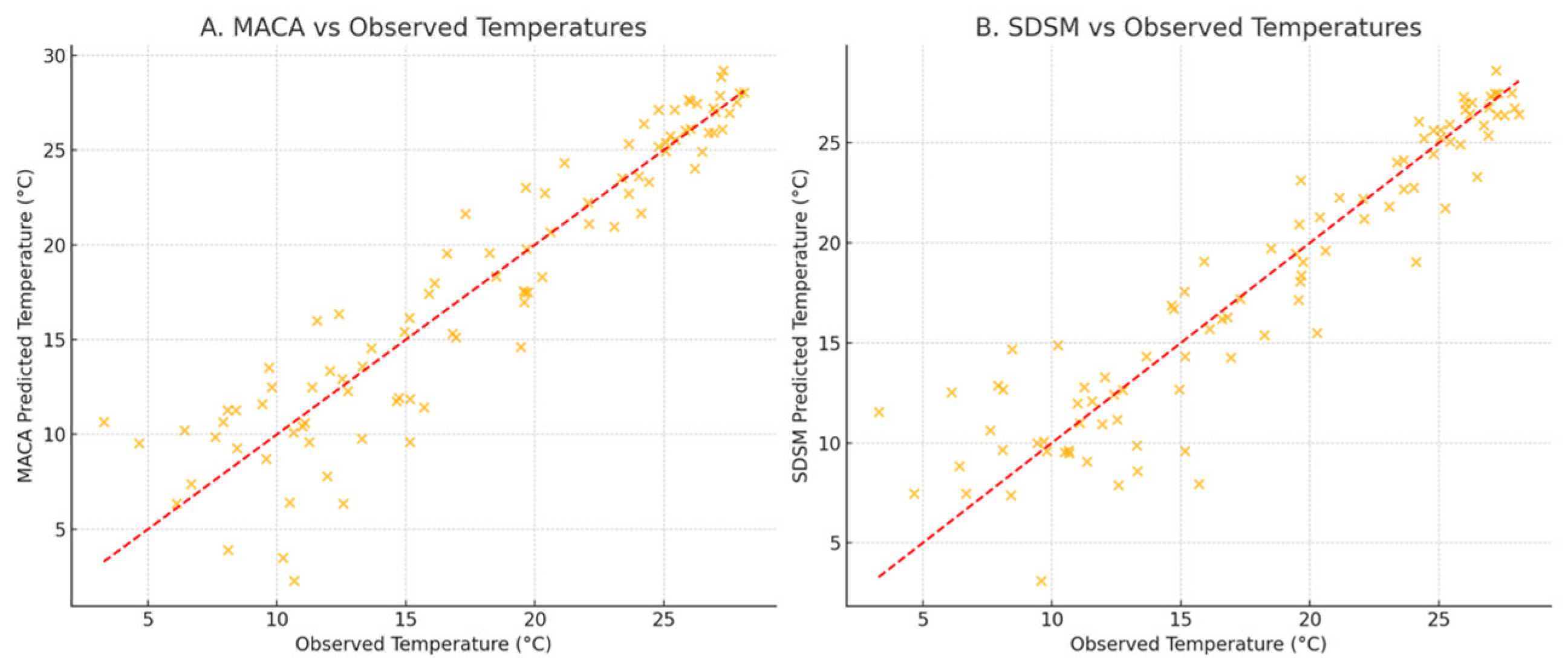 Environments 12 00303 g011