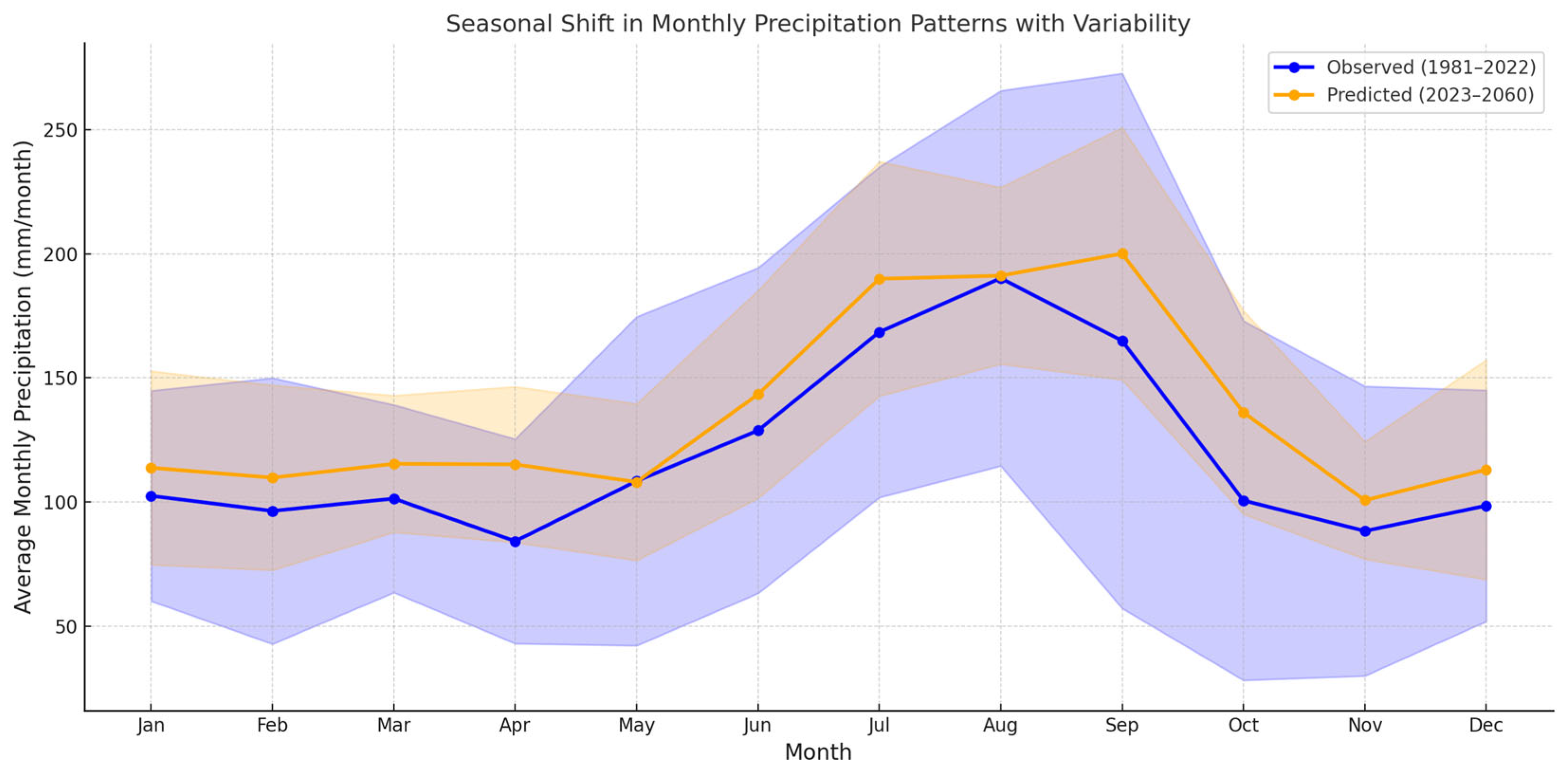 Environments 12 00303 g014