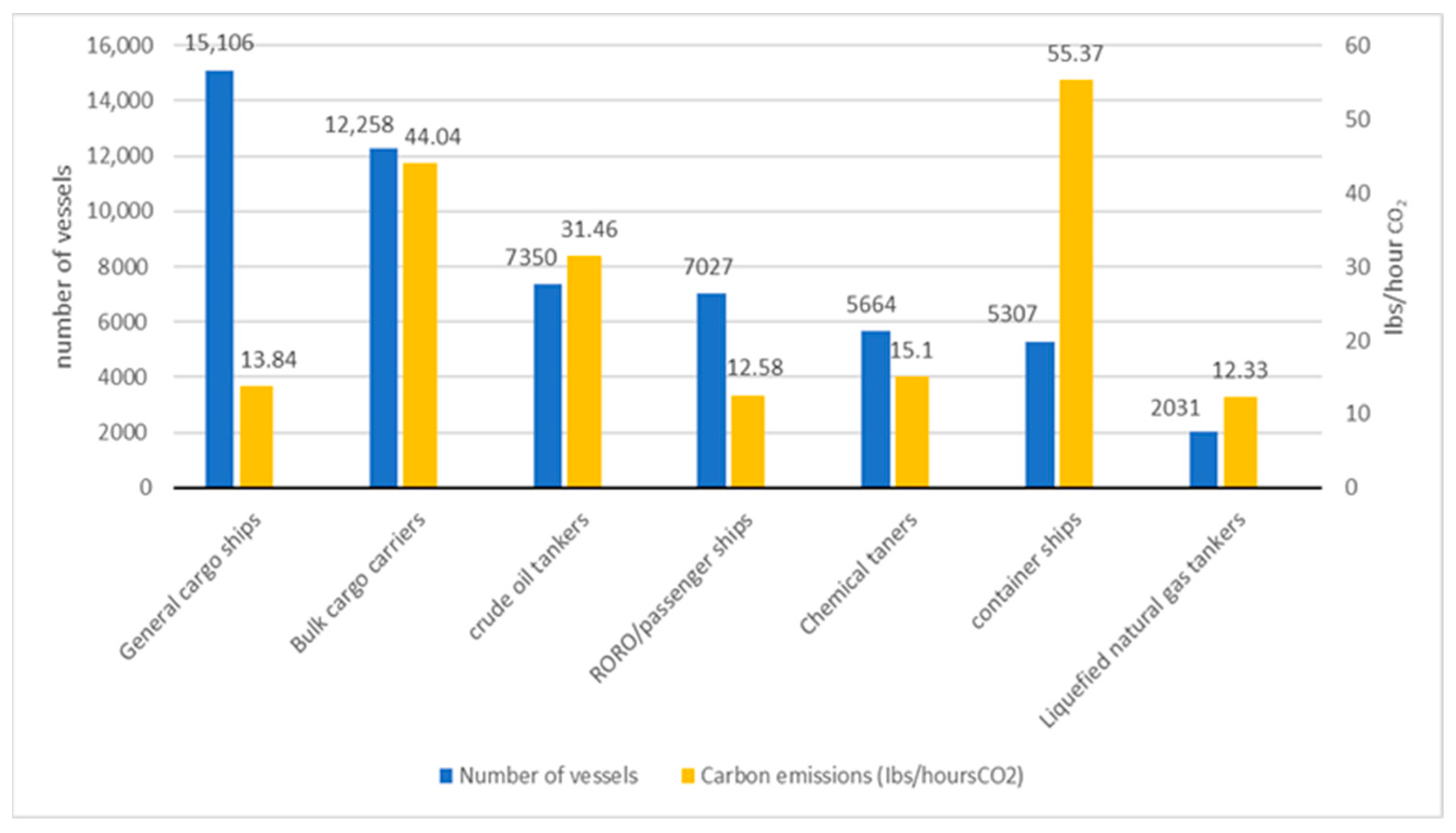 Environments 12 00306 g001 Environments 12 00306 g001