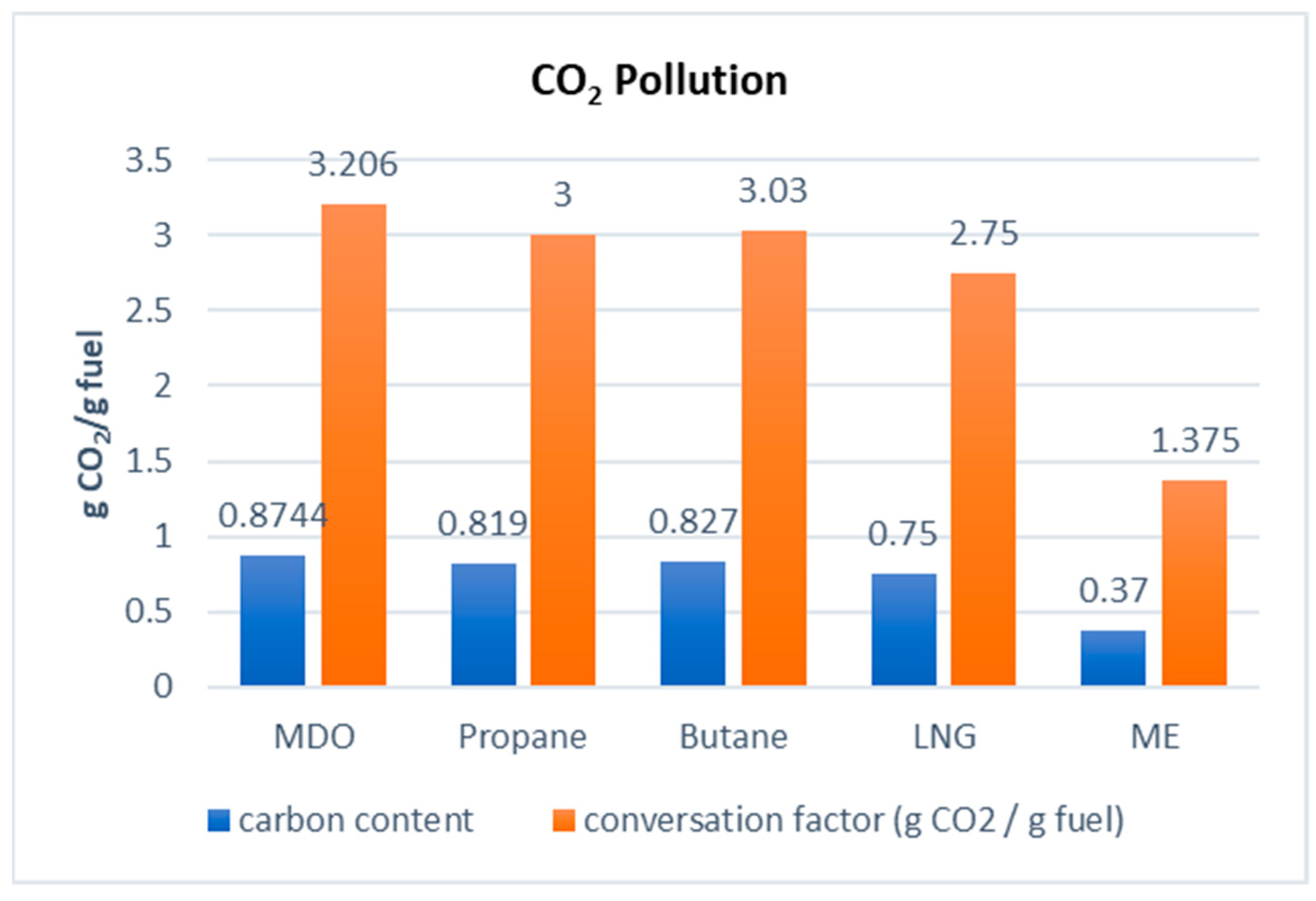 Environments 12 00306 g002 Environments 12 00306 g002