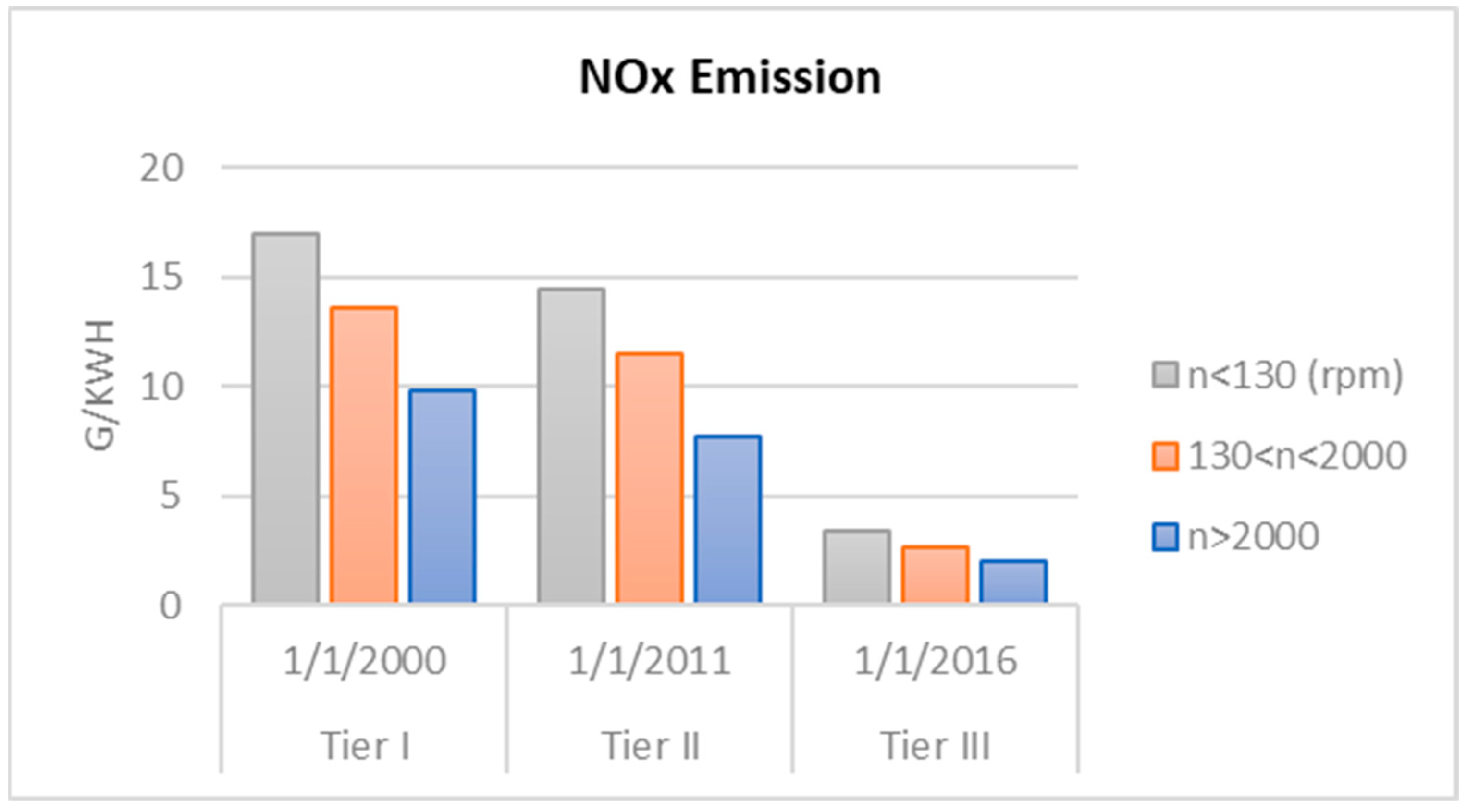 Environments 12 00306 g003 Environments 12 00306 g003