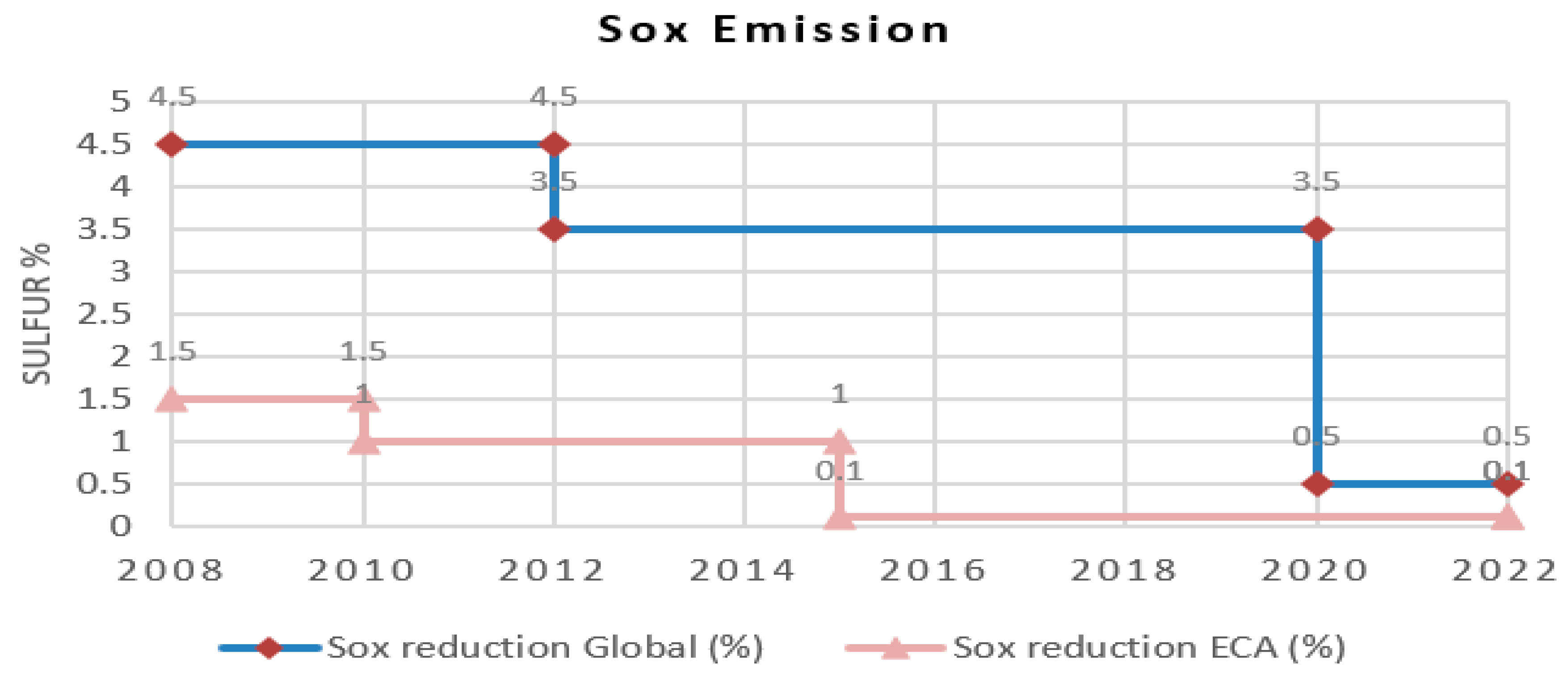 Environments 12 00306 g004 Environments 12 00306 g004