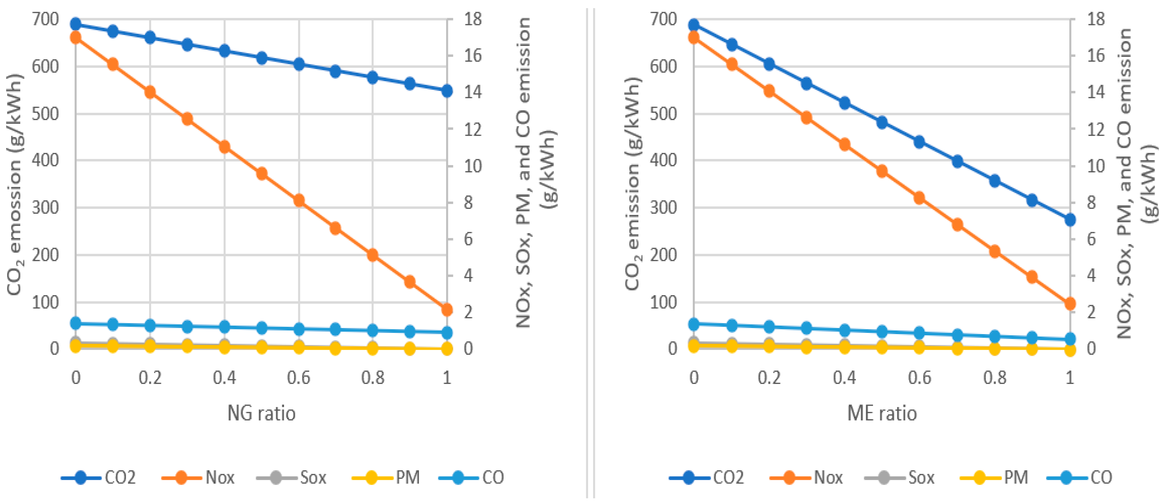 Environments 12 00306 g005 Environments 12 00306 g005