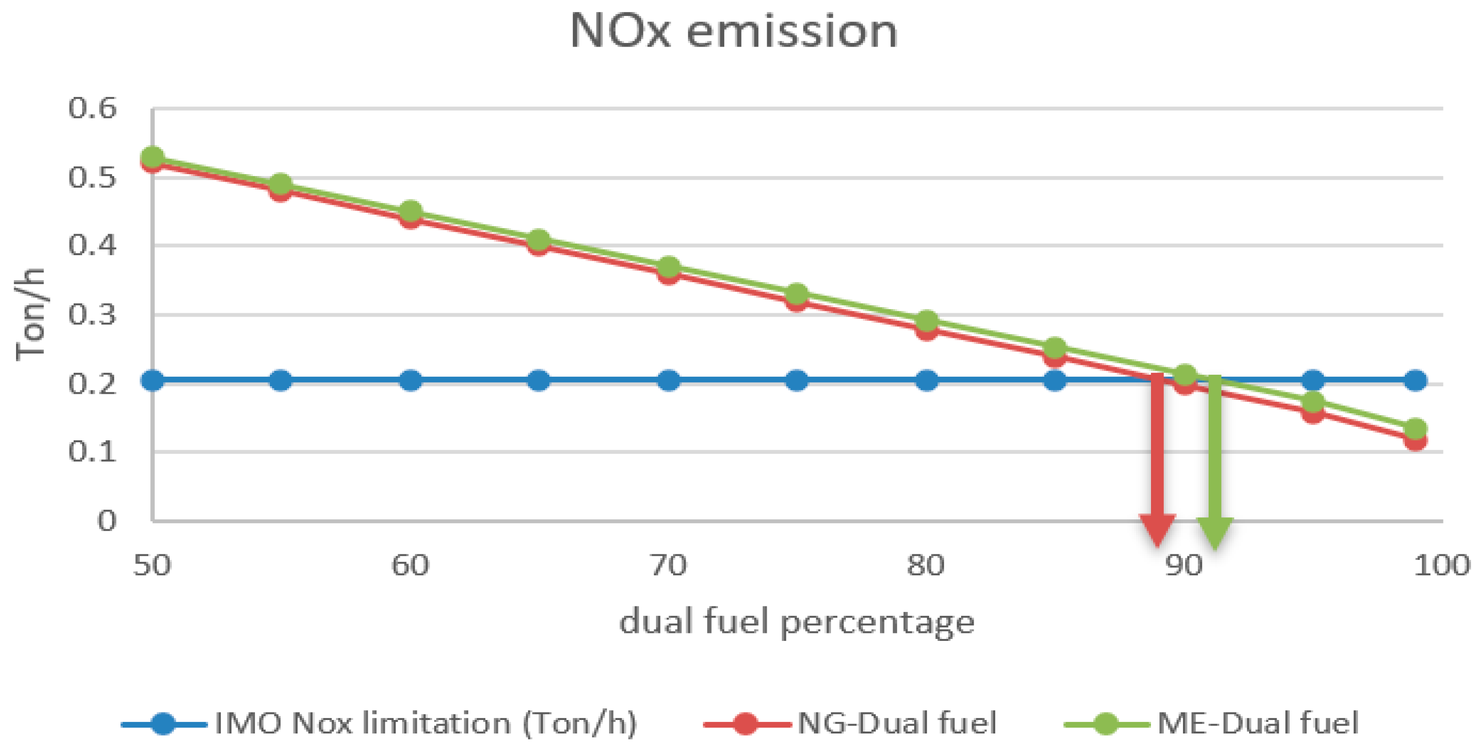 Environments 12 00306 g006 Environments 12 00306 g006
