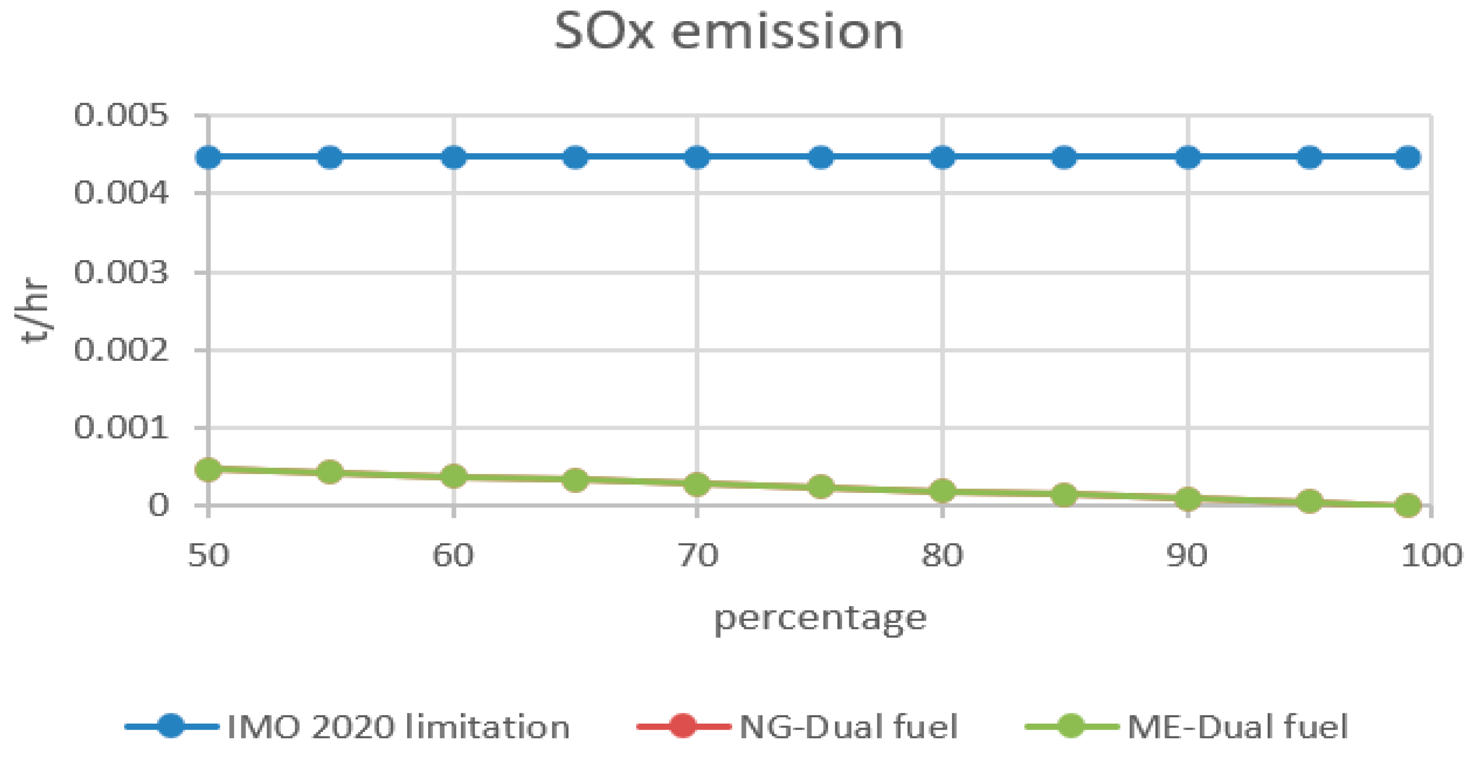 Environments 12 00306 g007 Environments 12 00306 g007