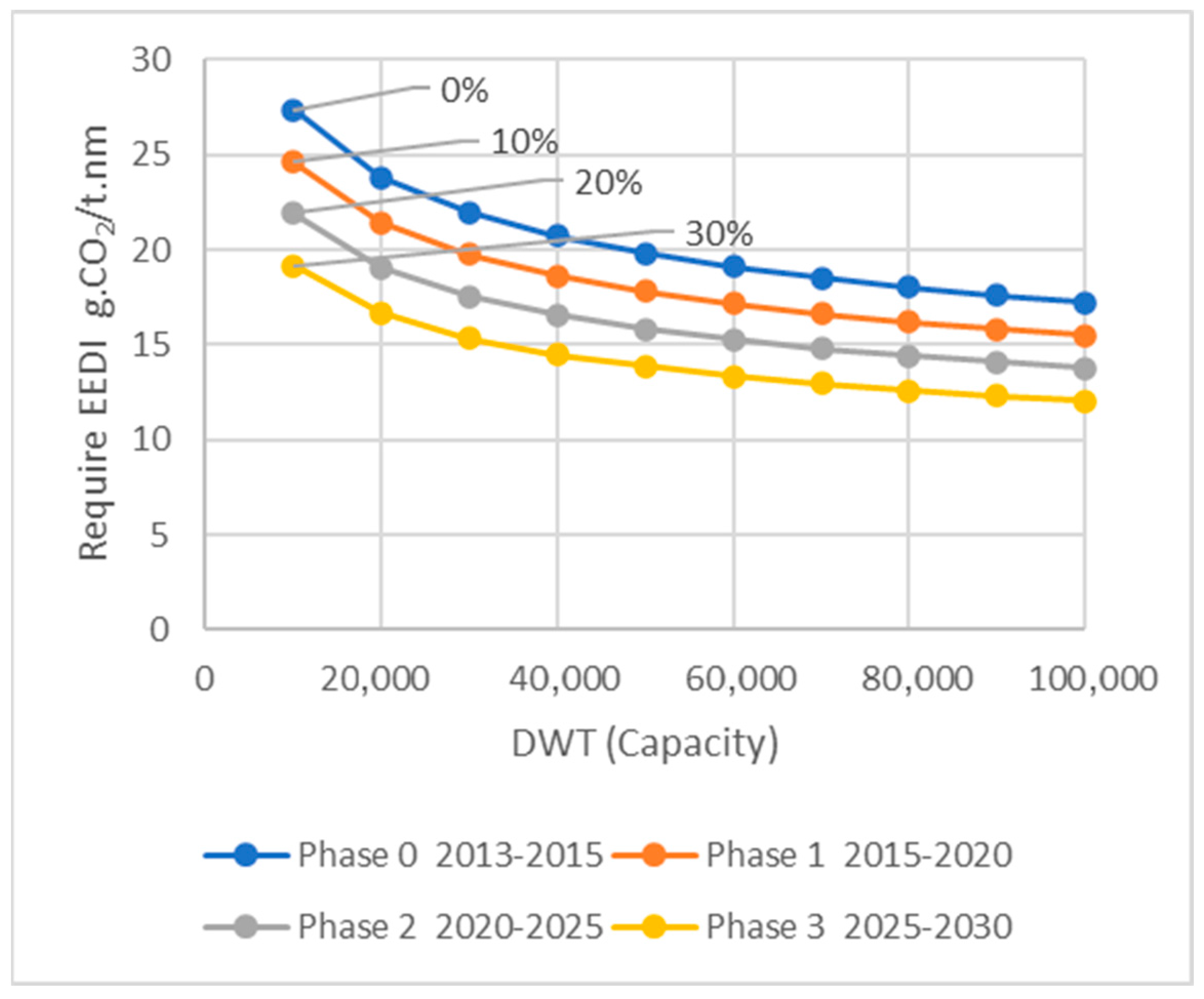 Environments 12 00306 g008 Environments 12 00306 g008