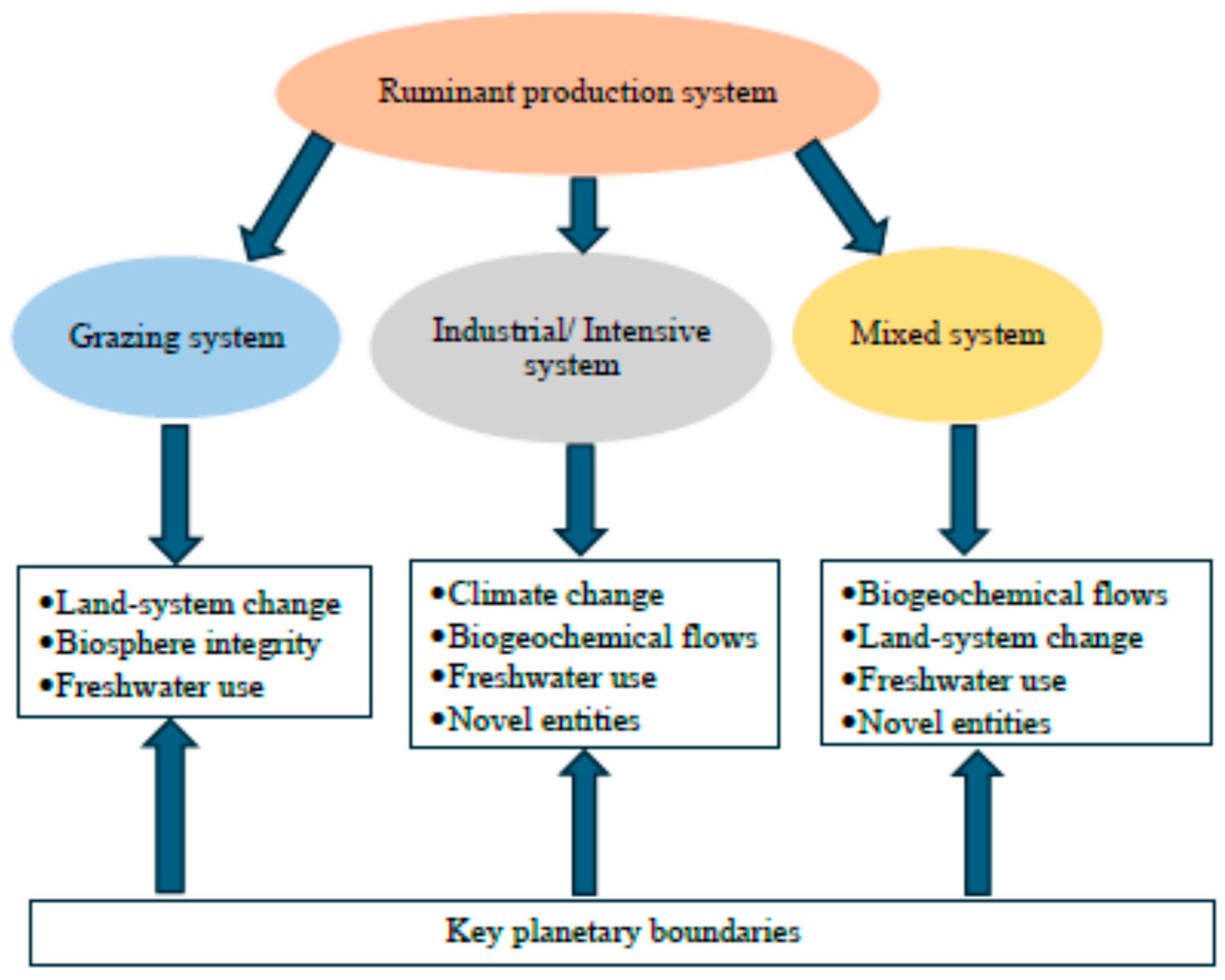 Environments 12 00308 g001