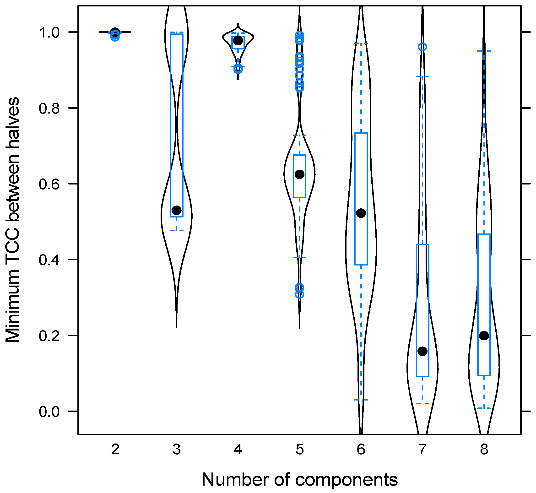 Environments 12 00309 g002 Environments 12 00309 g002