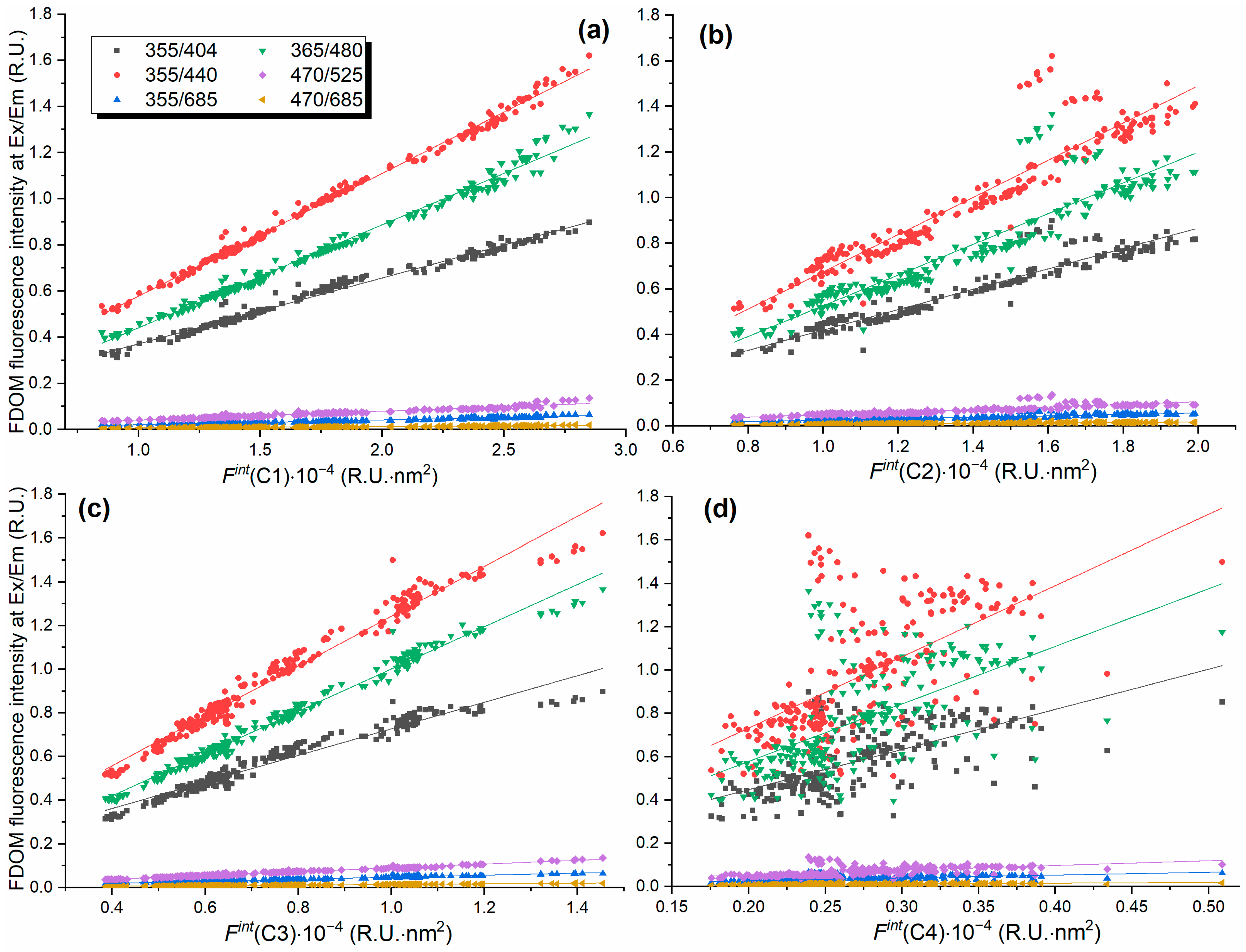 Environments 12 00309 g004 Environments 12 00309 g004