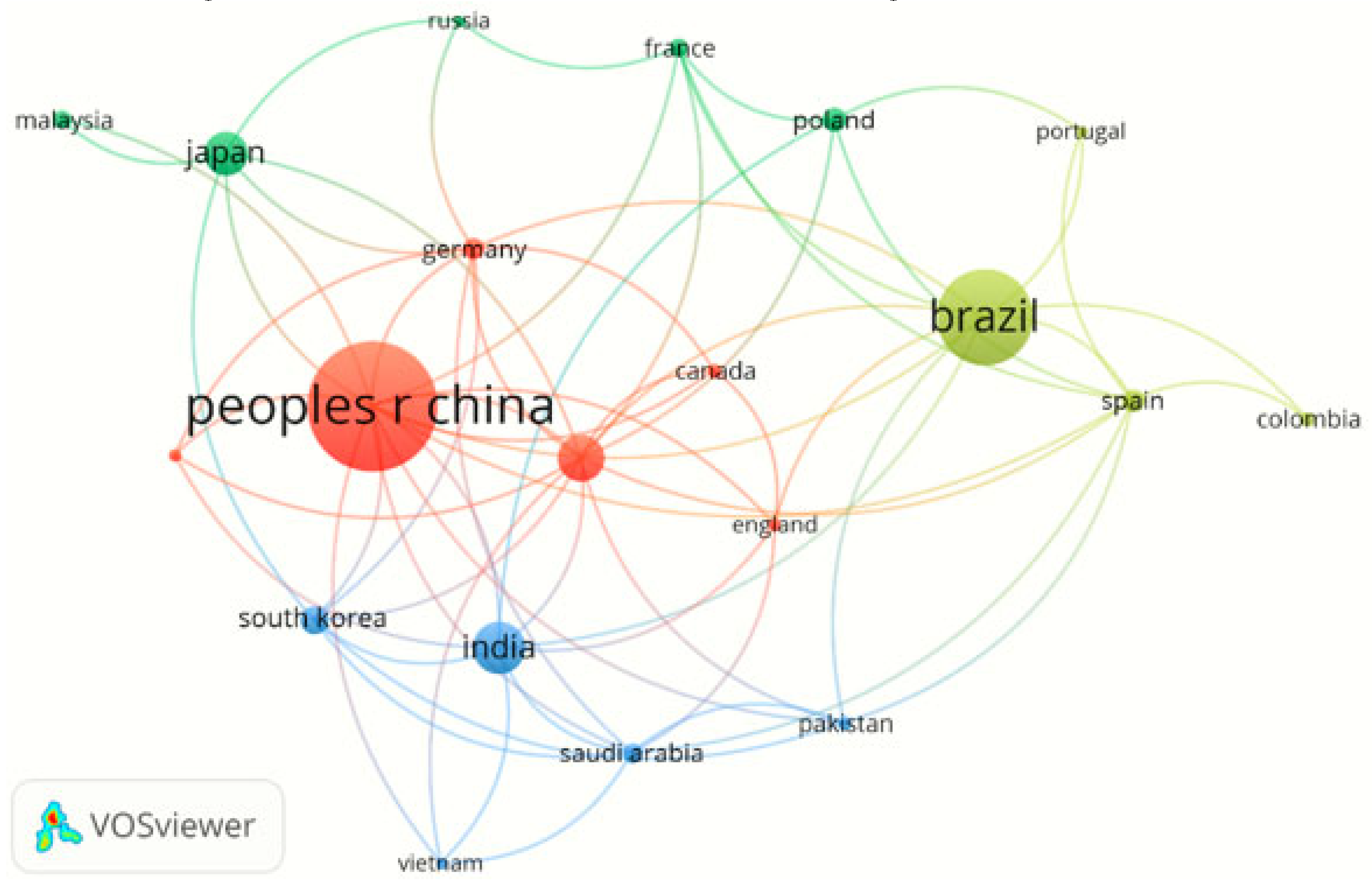Environments 12 00311 g007 Environments 12 00311 g007
