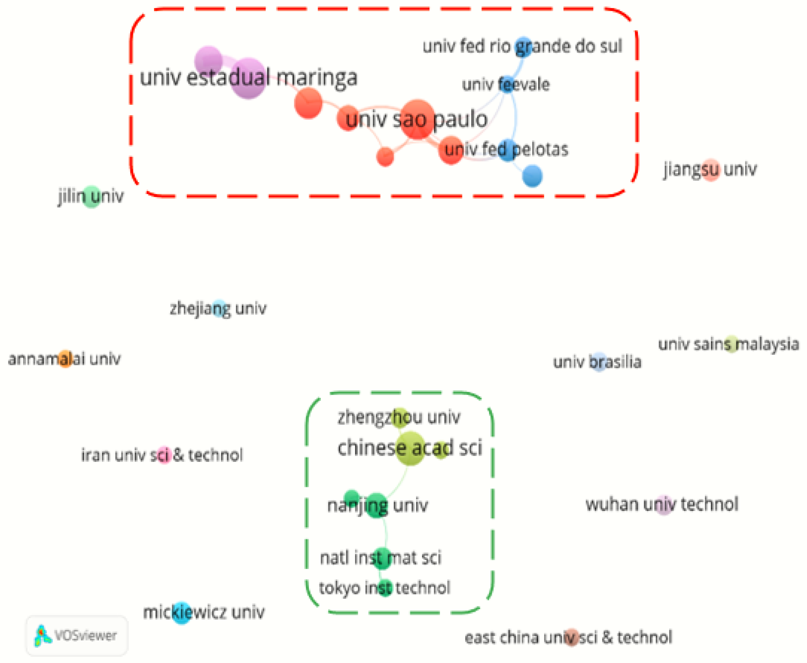 Environments 12 00311 g008 Environments 12 00311 g008