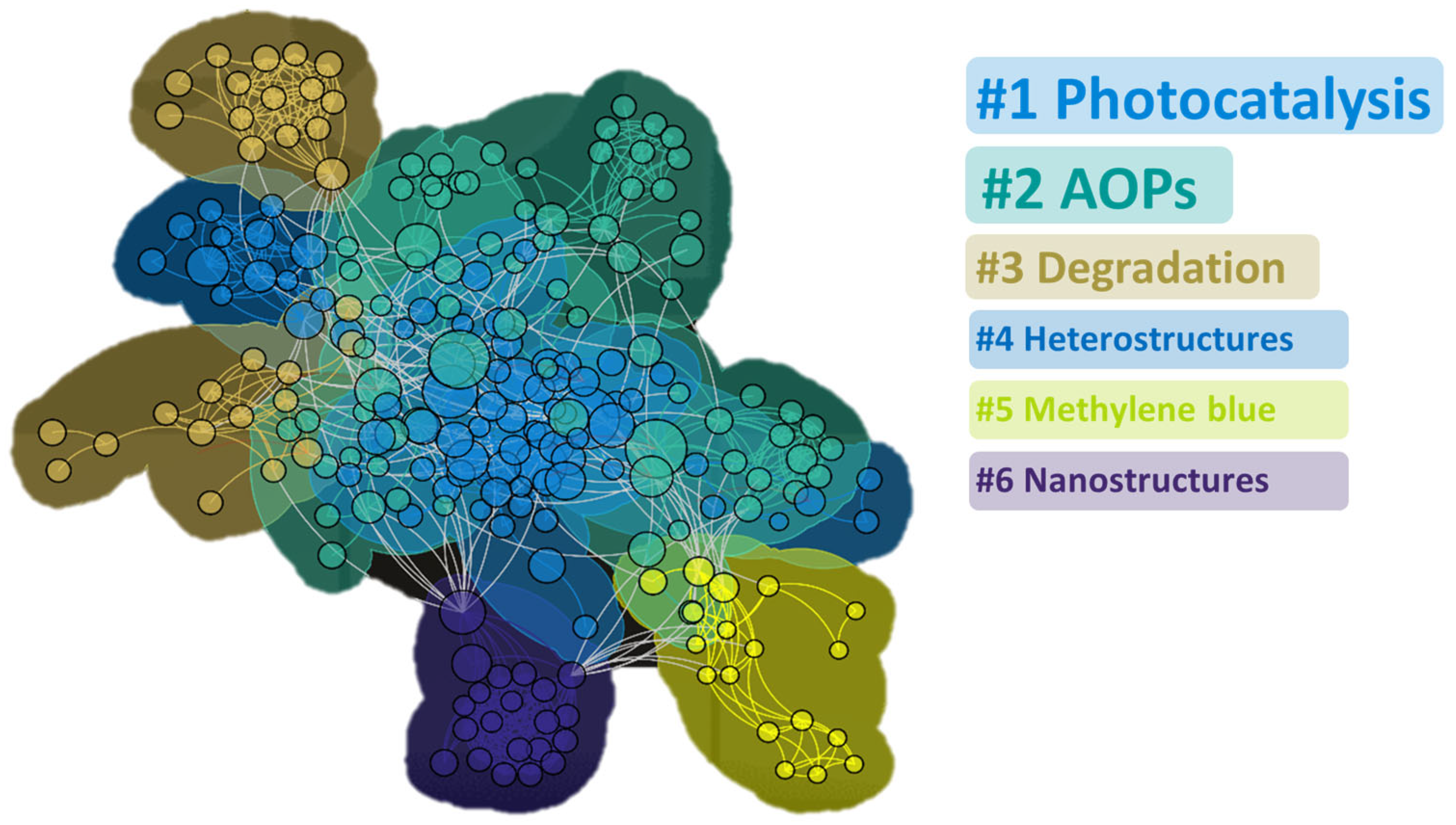 Environments 12 00311 g009 Environments 12 00311 g009