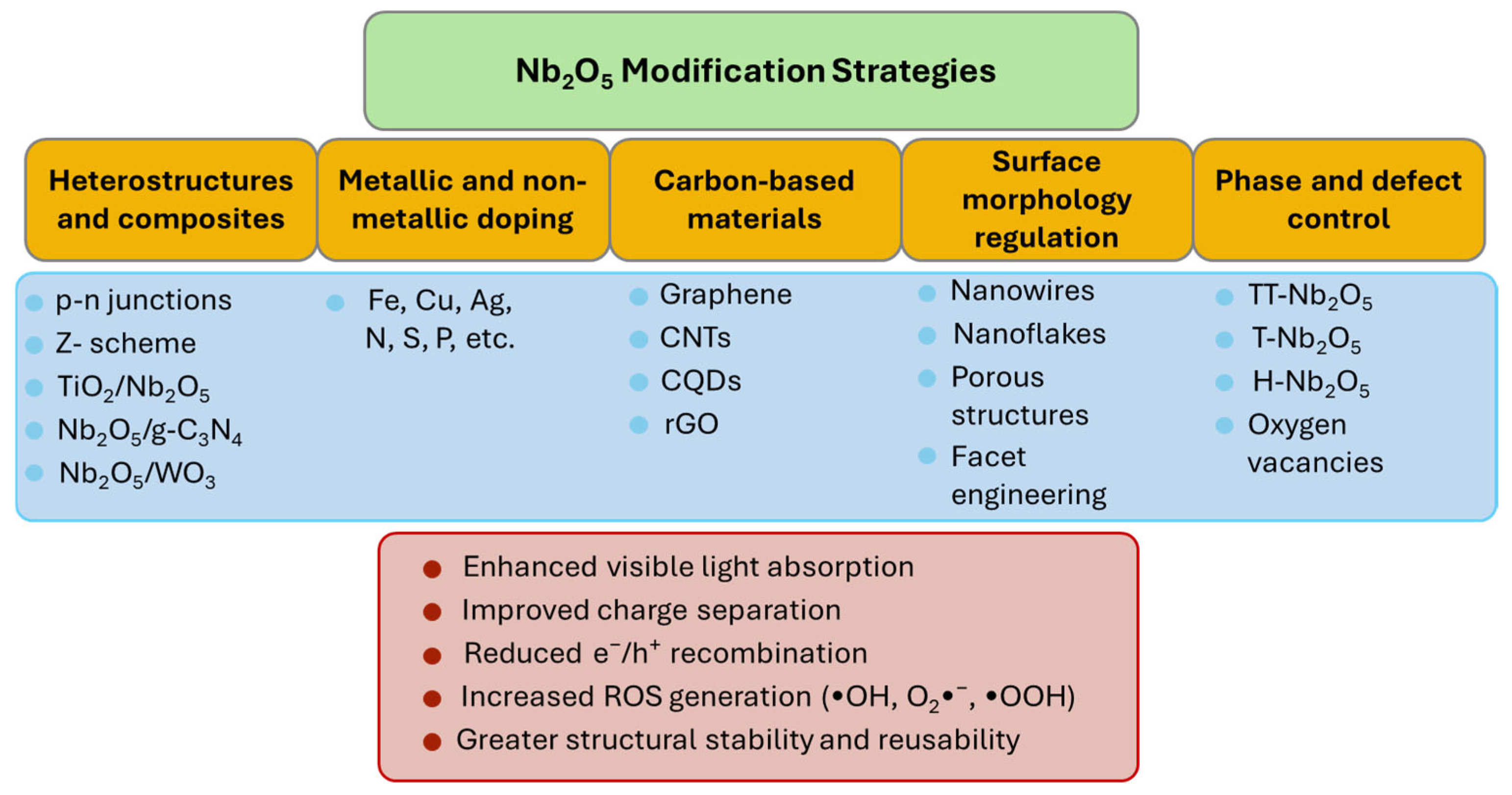 Environments 12 00311 g012 Environments 12 00311 g012