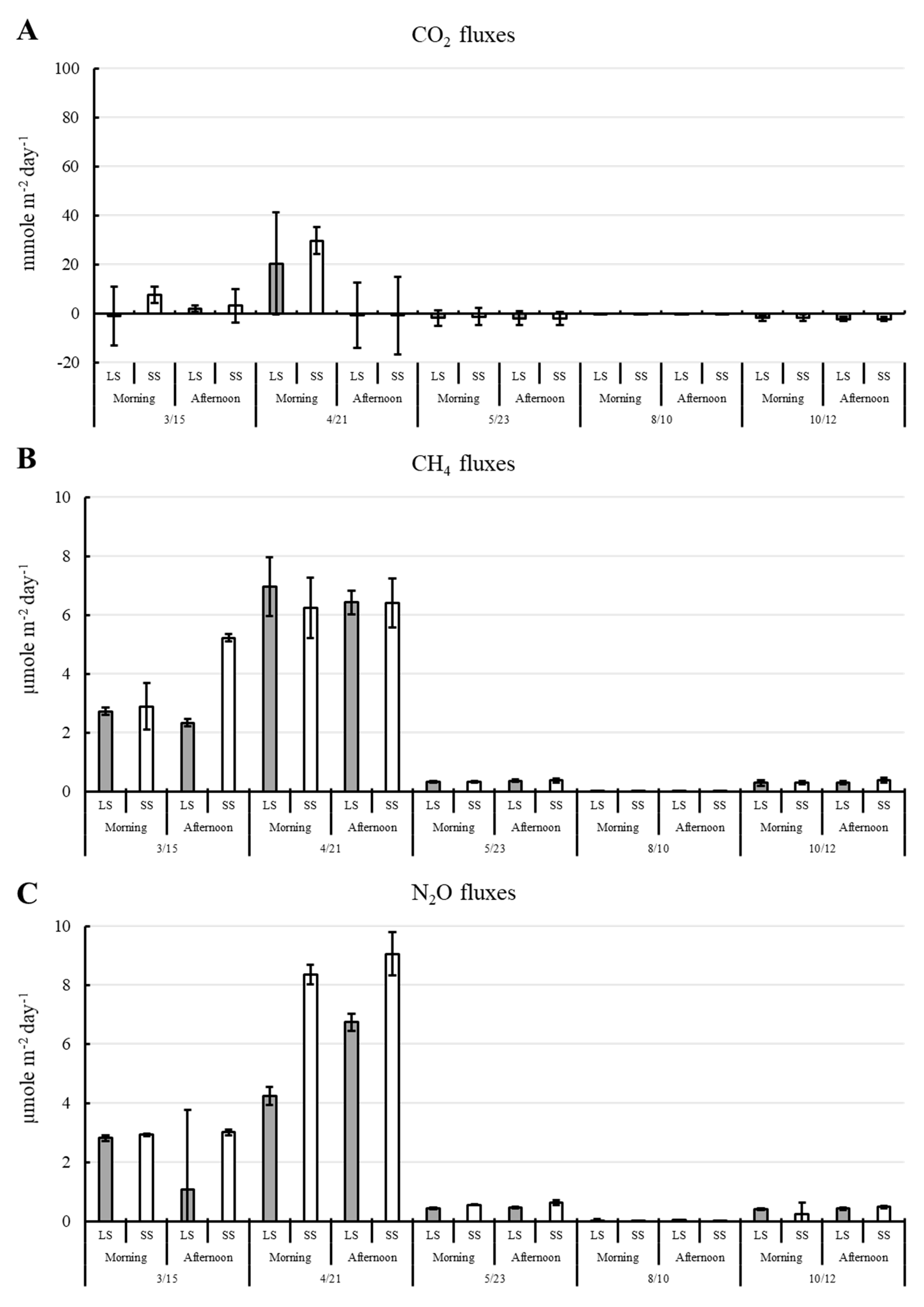 Environments 12 00313 g007