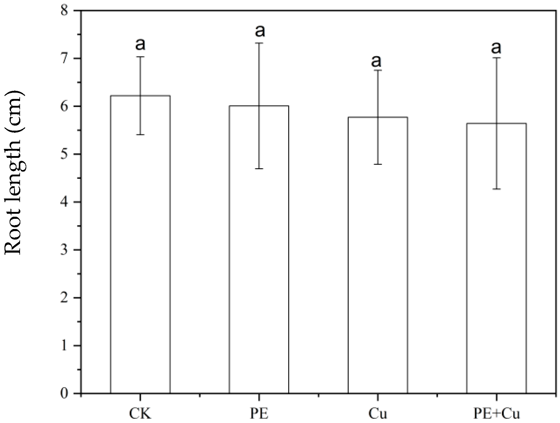 Environments 12 00318 g002