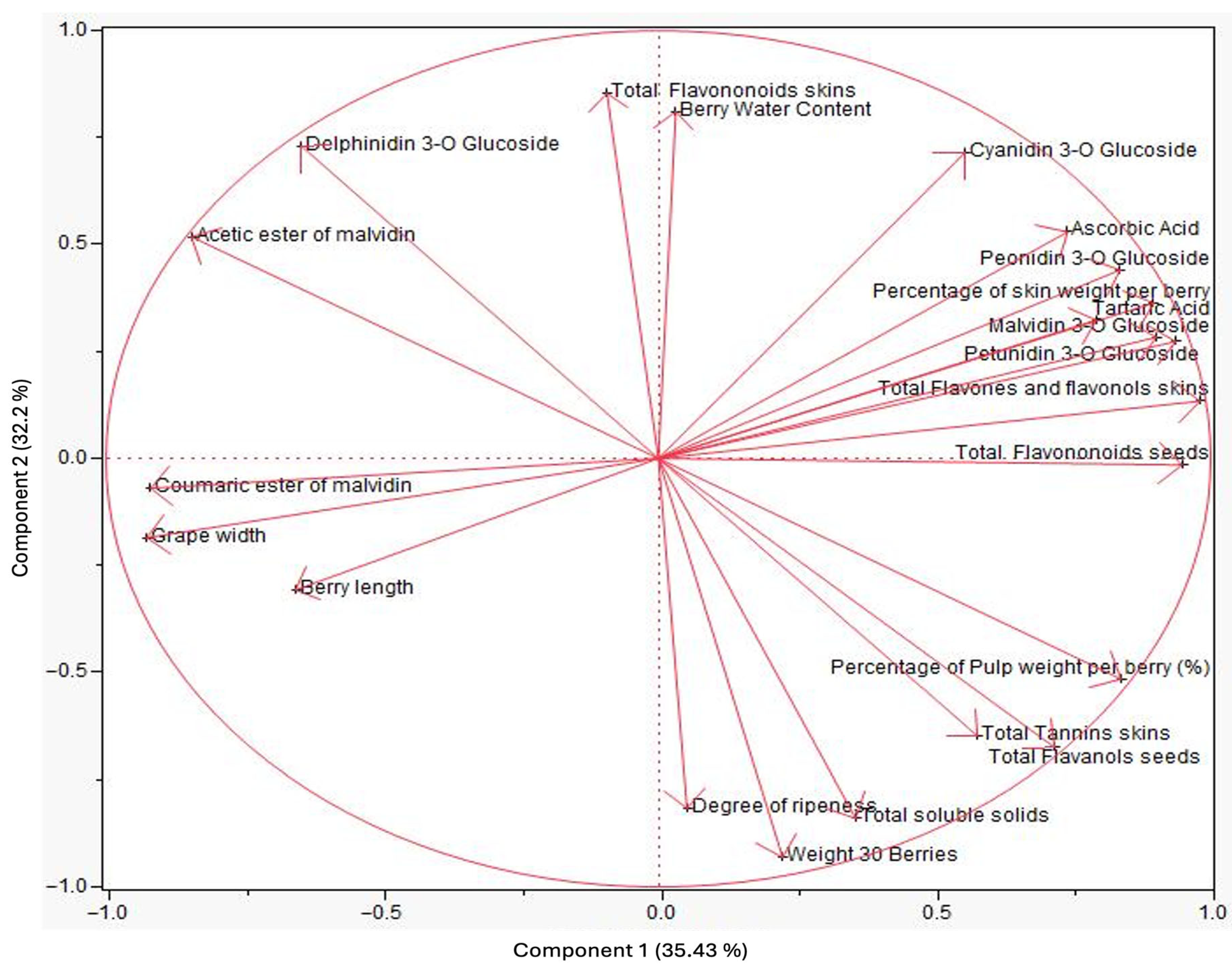 Environments 12 00320 g003