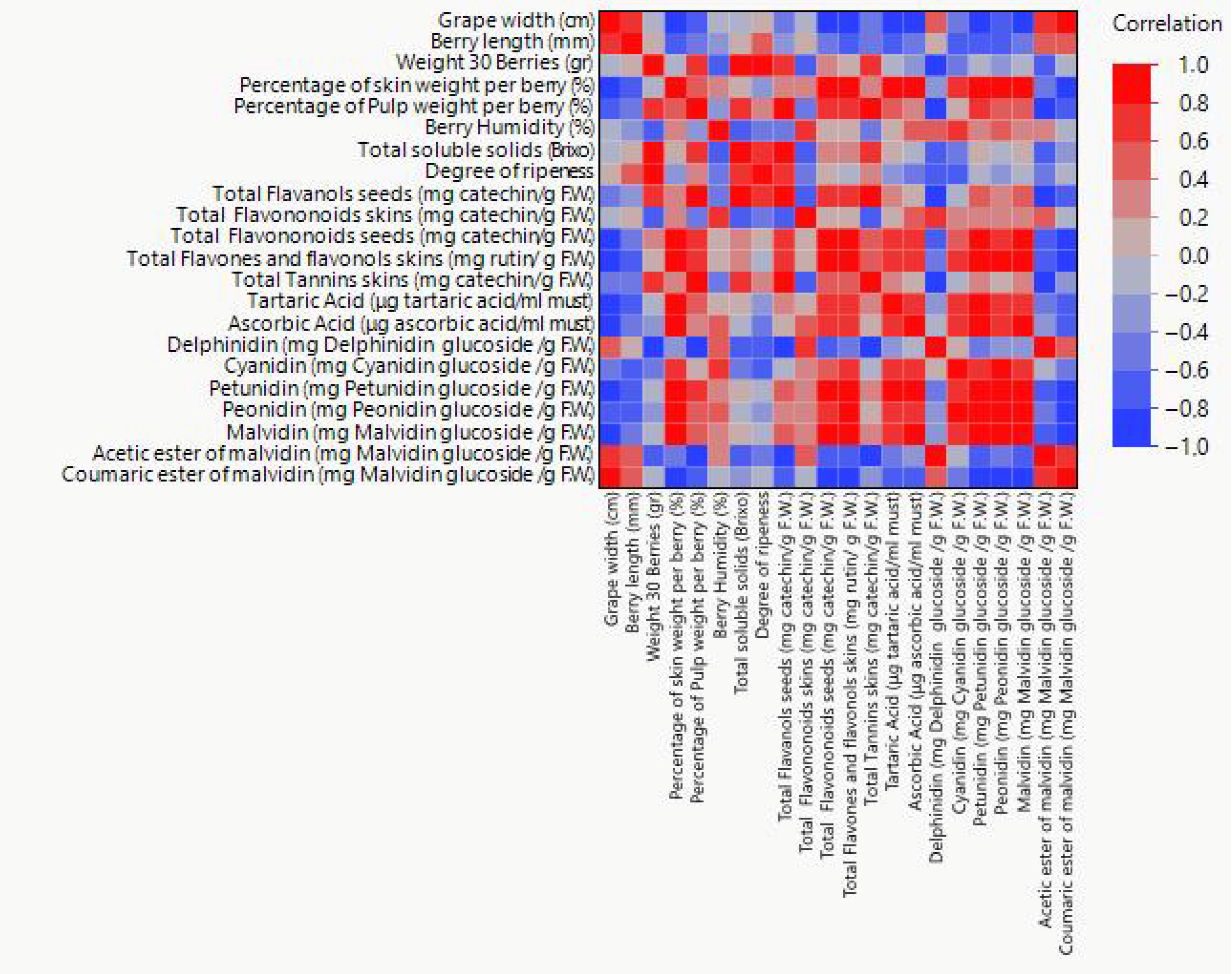 Environments 12 00320 g004