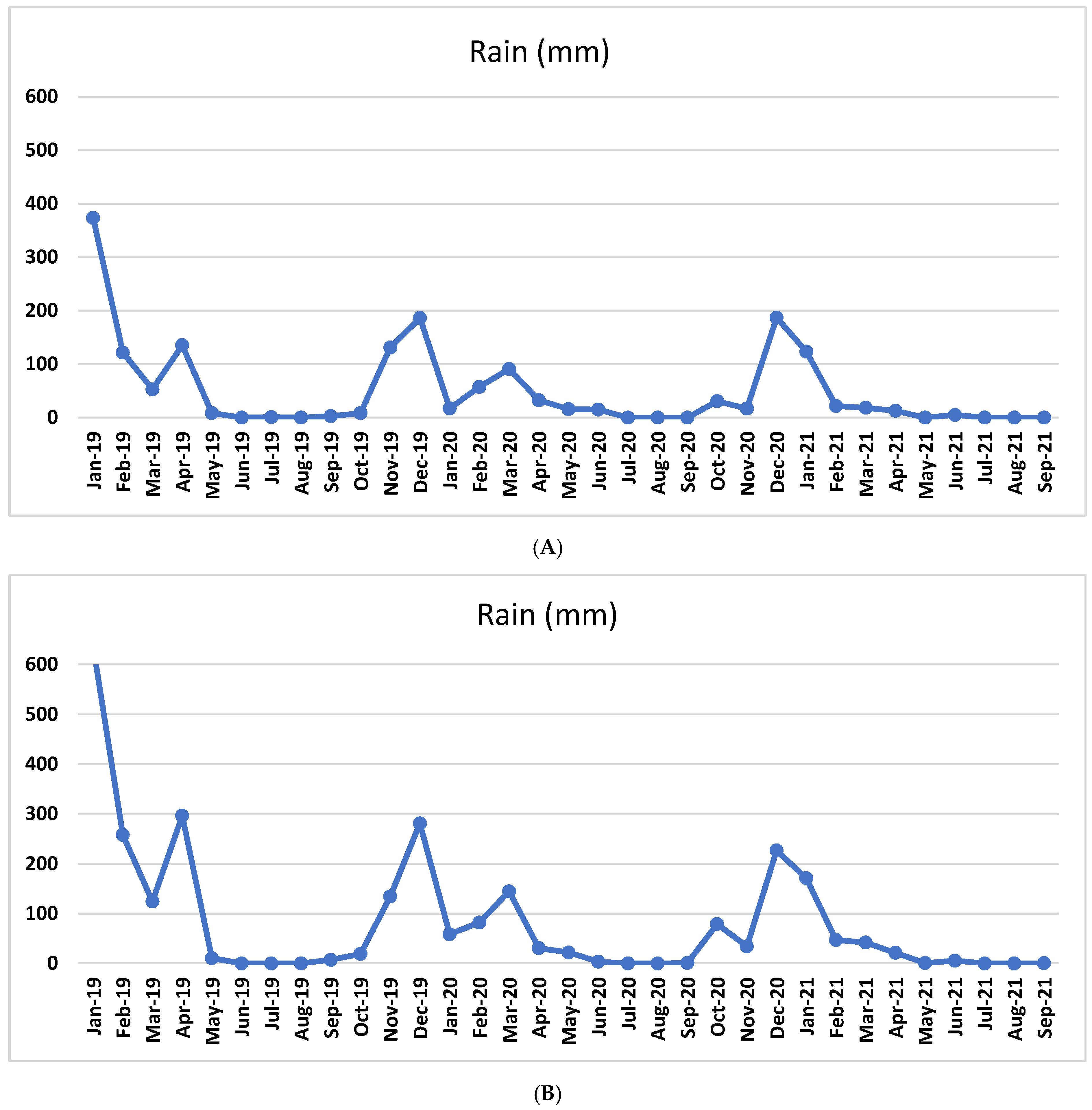 Environments 12 00320 g0a4