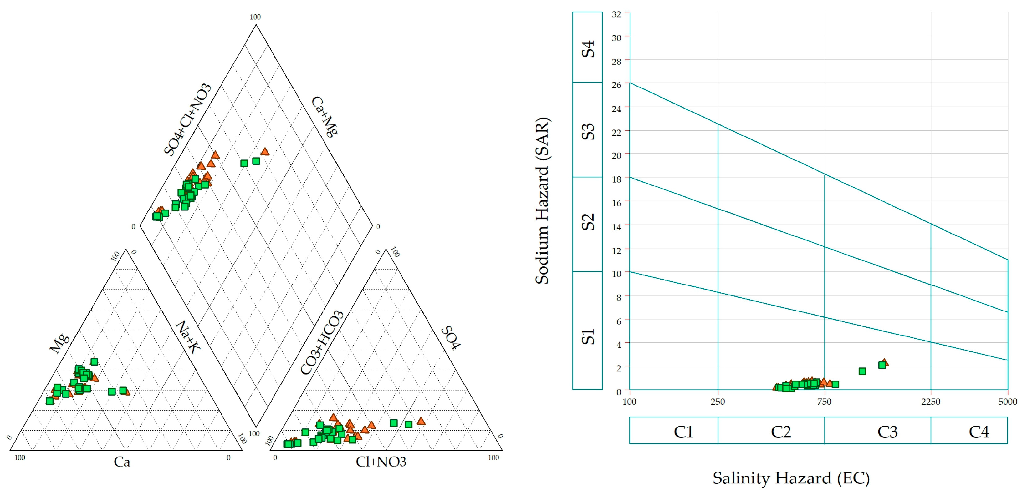 Environments 12 00323 g002 Environments 12 00323 g002