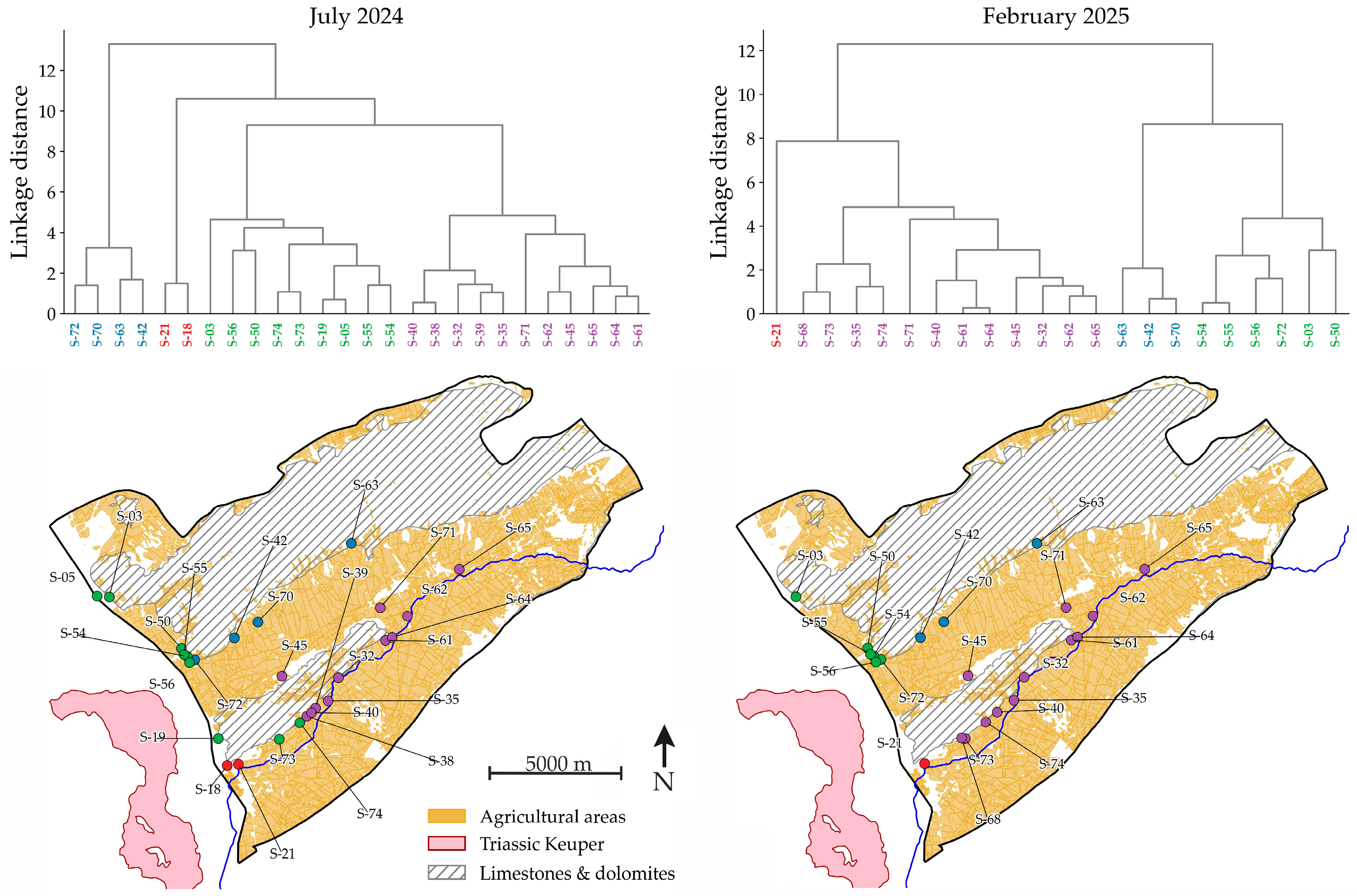 Environments 12 00323 g008 Environments 12 00323 g008