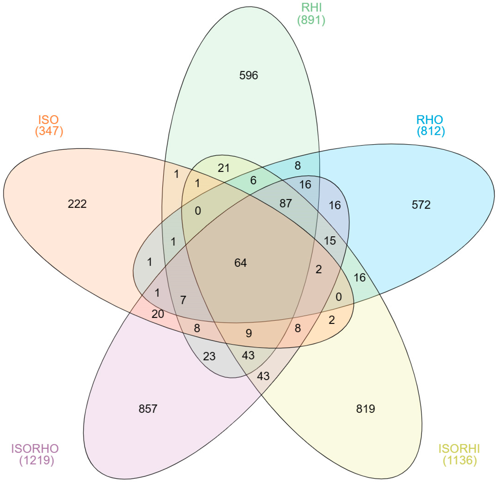 Environments 12 00325 g001