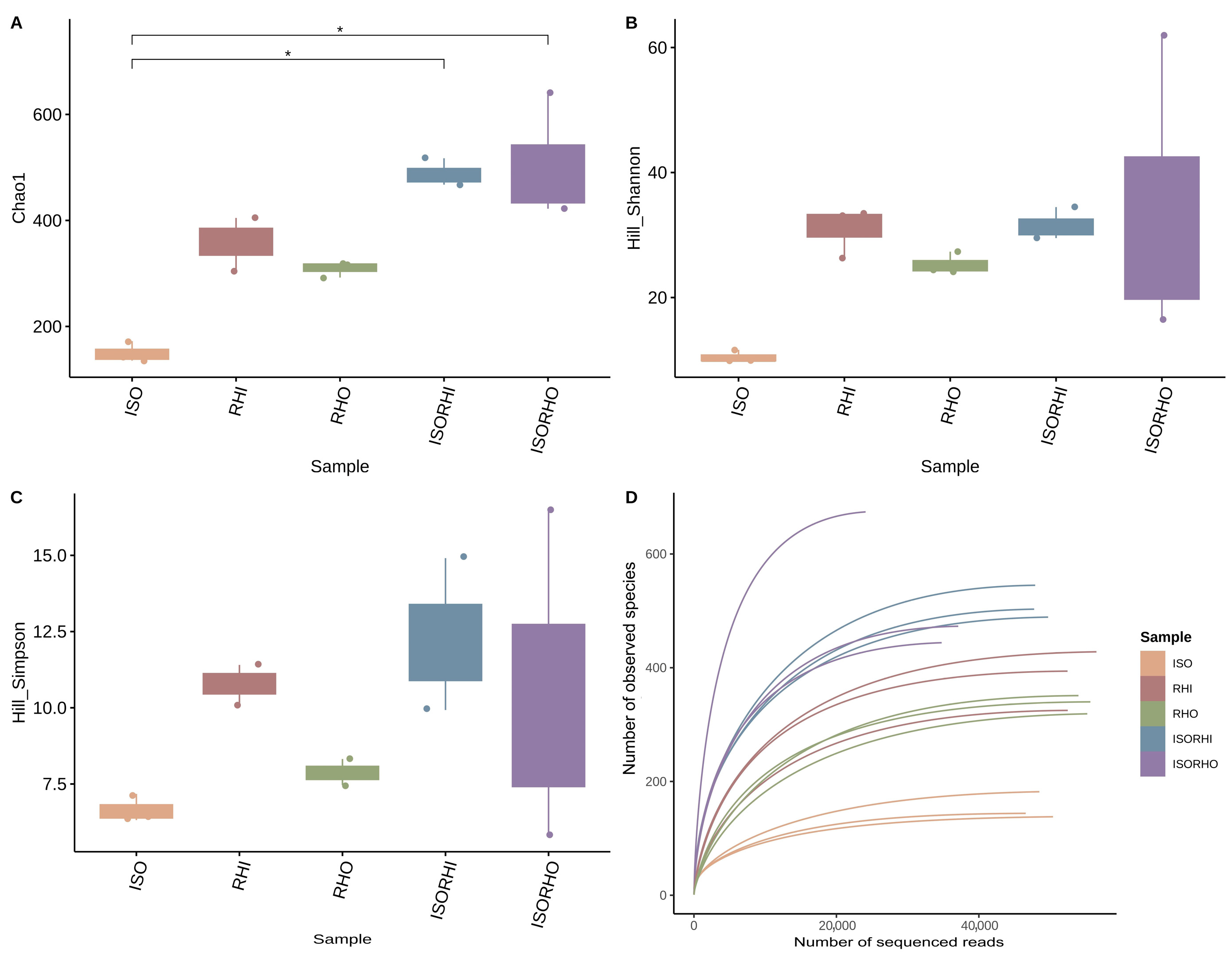 Environments 12 00325 g002