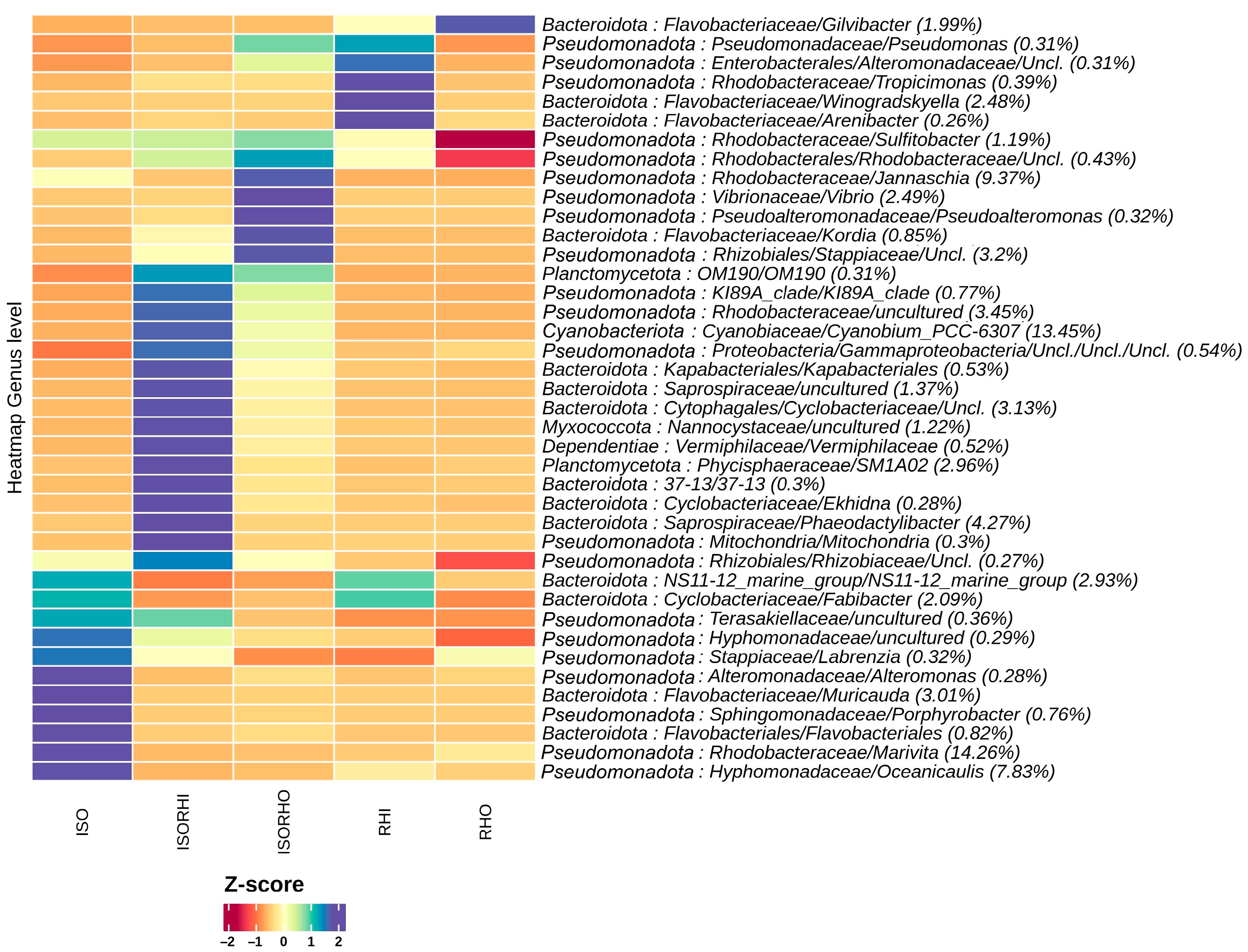 Environments 12 00325 g004
