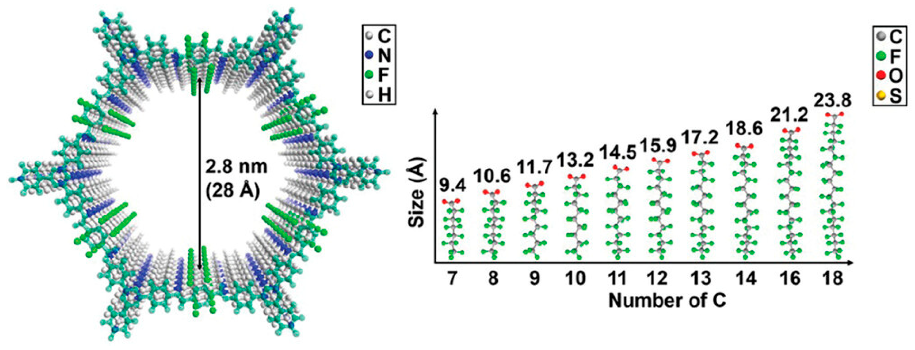 Environments 12 00330 g006 Environments 12 00330 g006