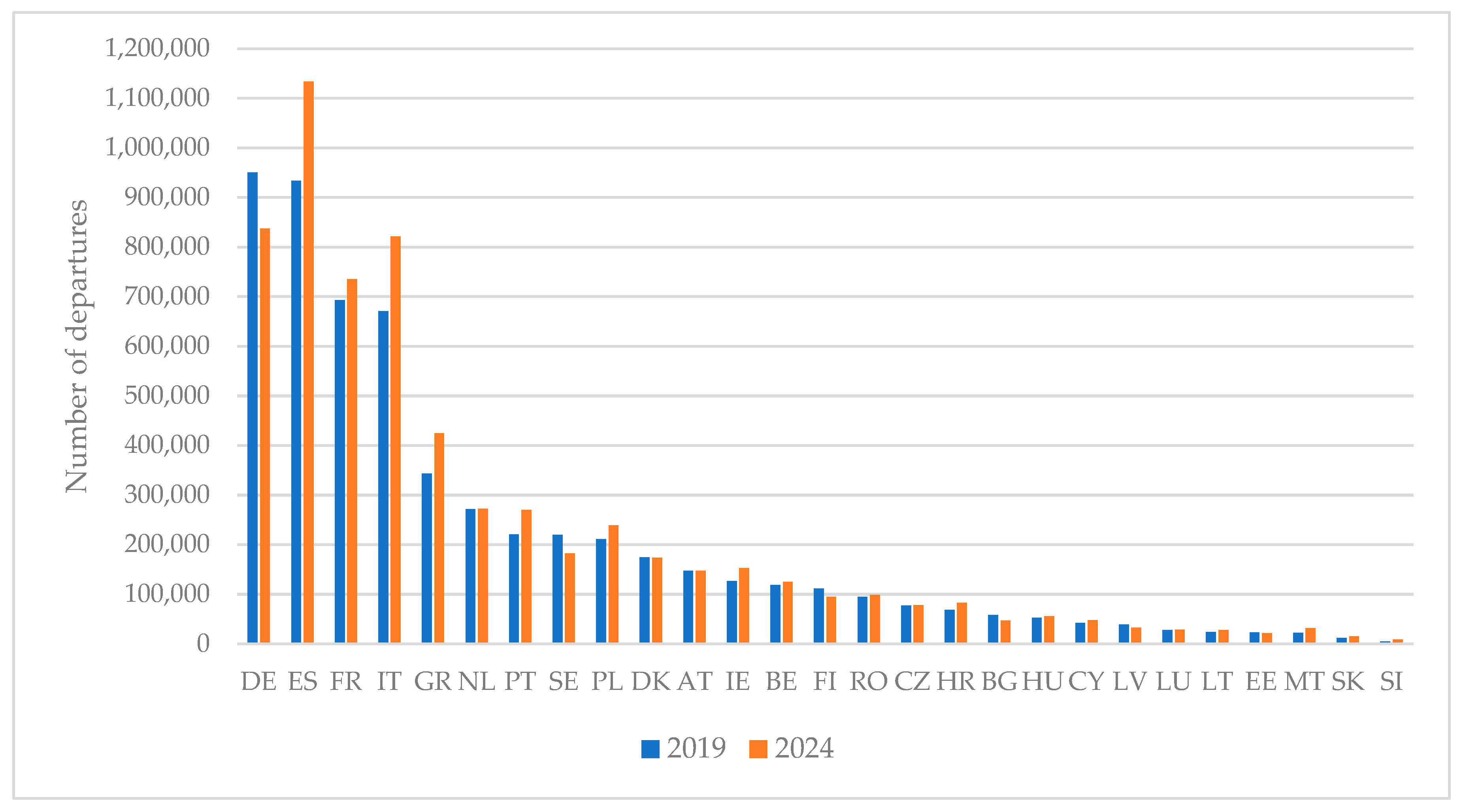 Environments 12 00332 g001 Environments 12 00332 g001