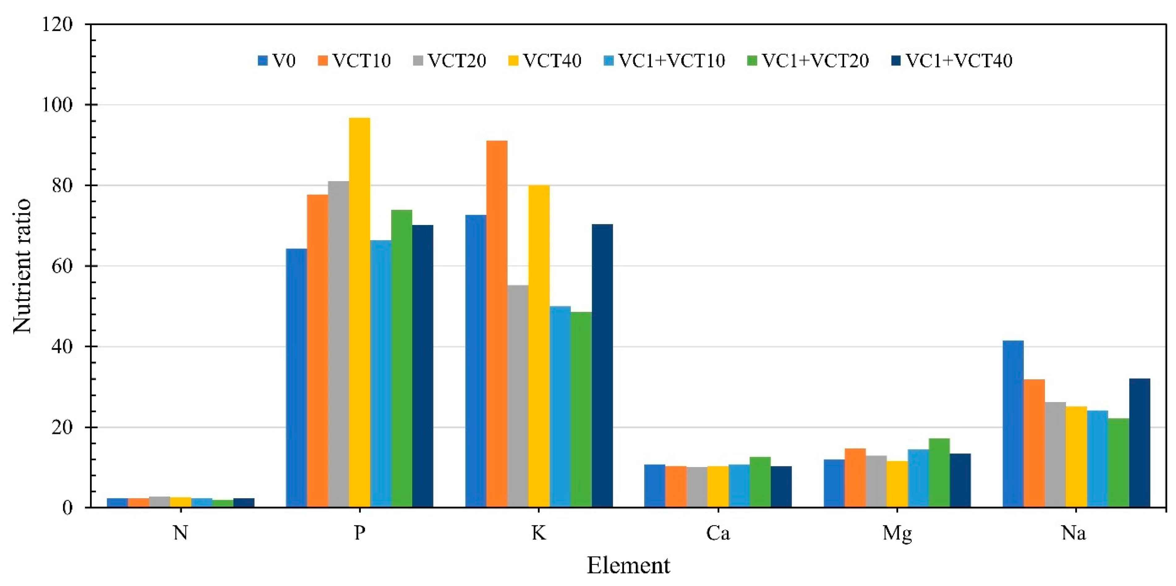 Environments 12 00333 g001 Environments 12 00333 g001