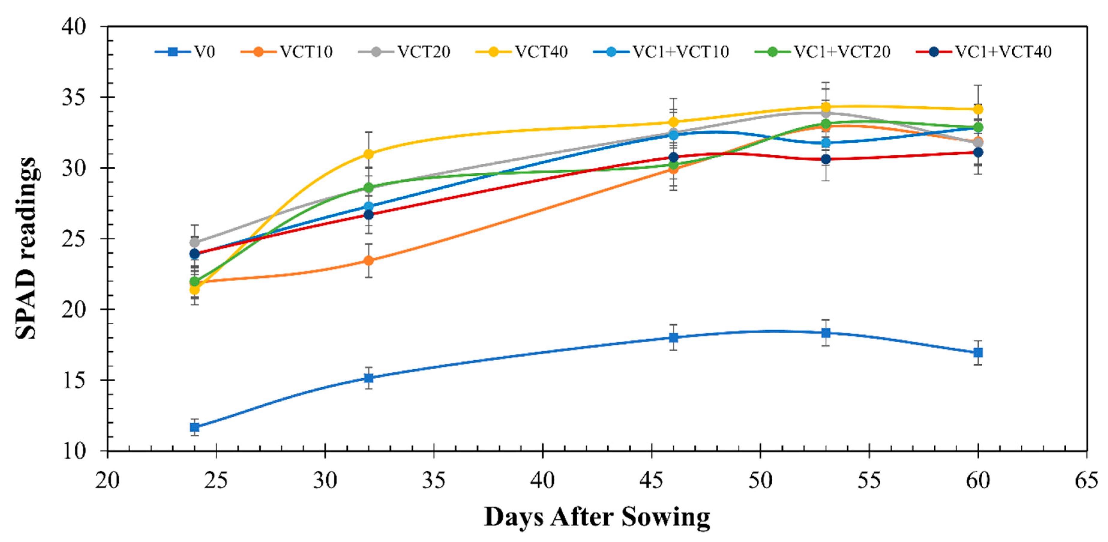 Environments 12 00333 g002 Environments 12 00333 g002