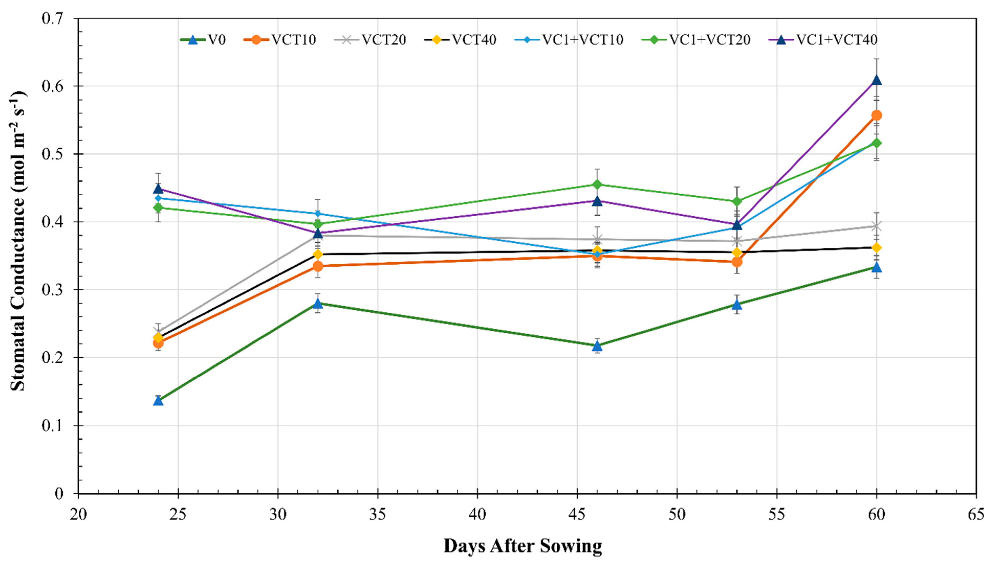 Environments 12 00333 g003 Environments 12 00333 g003