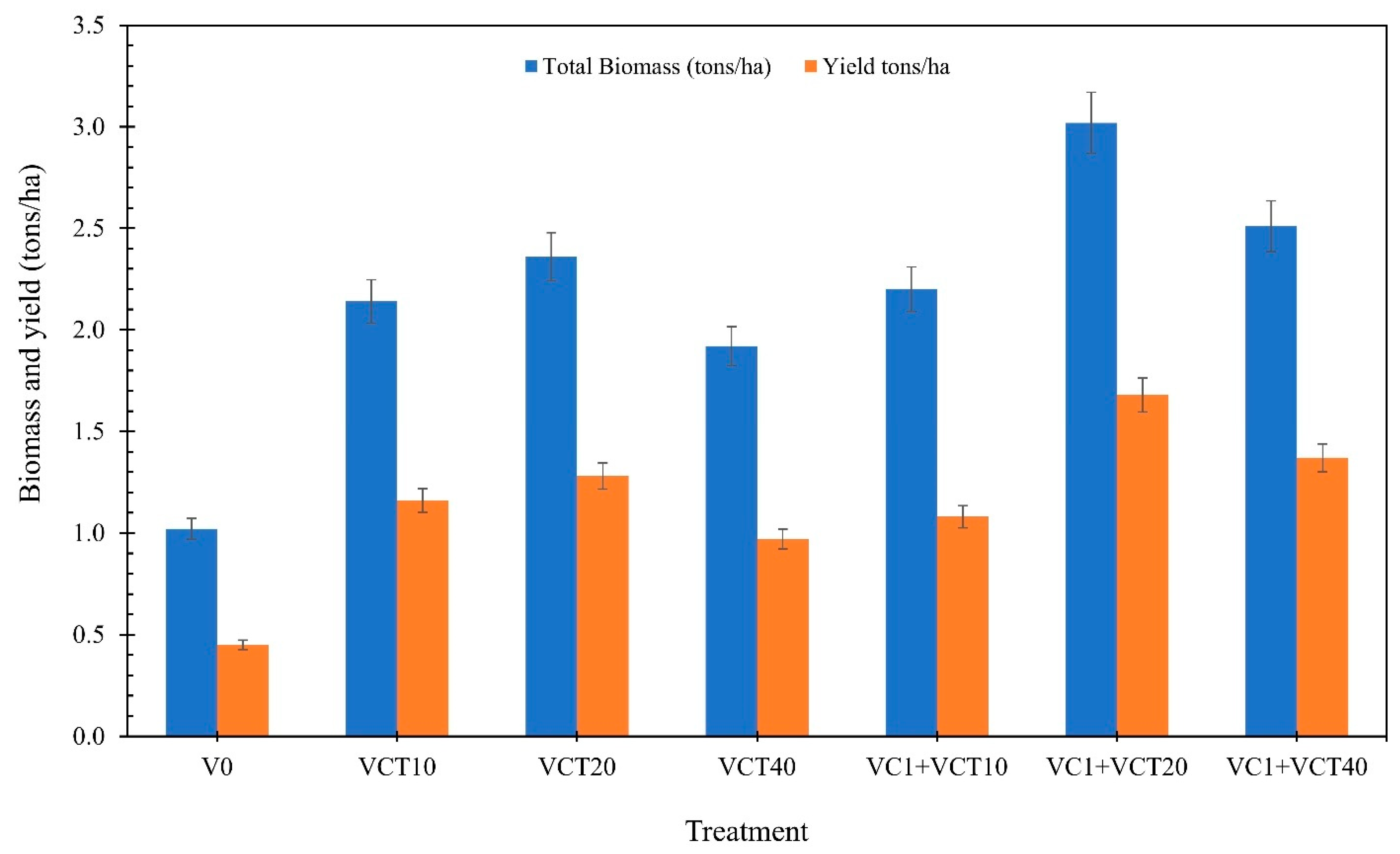 Environments 12 00333 g004 Environments 12 00333 g004