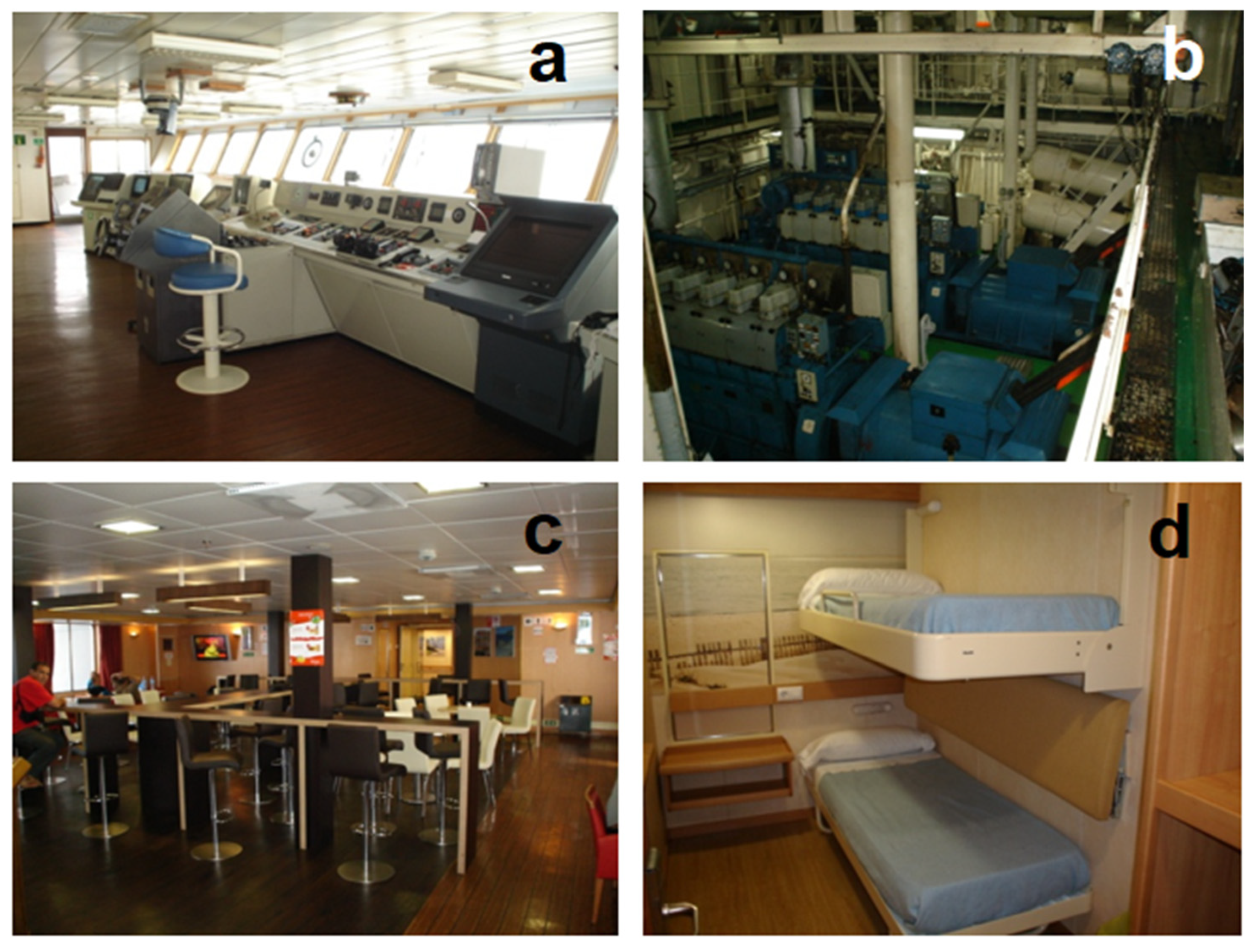 Environments 12 00335 g003