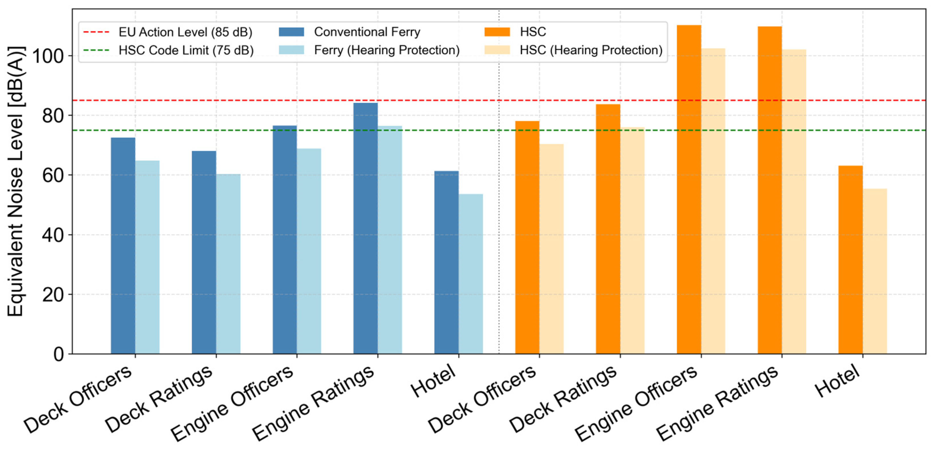 Environments 12 00335 g004