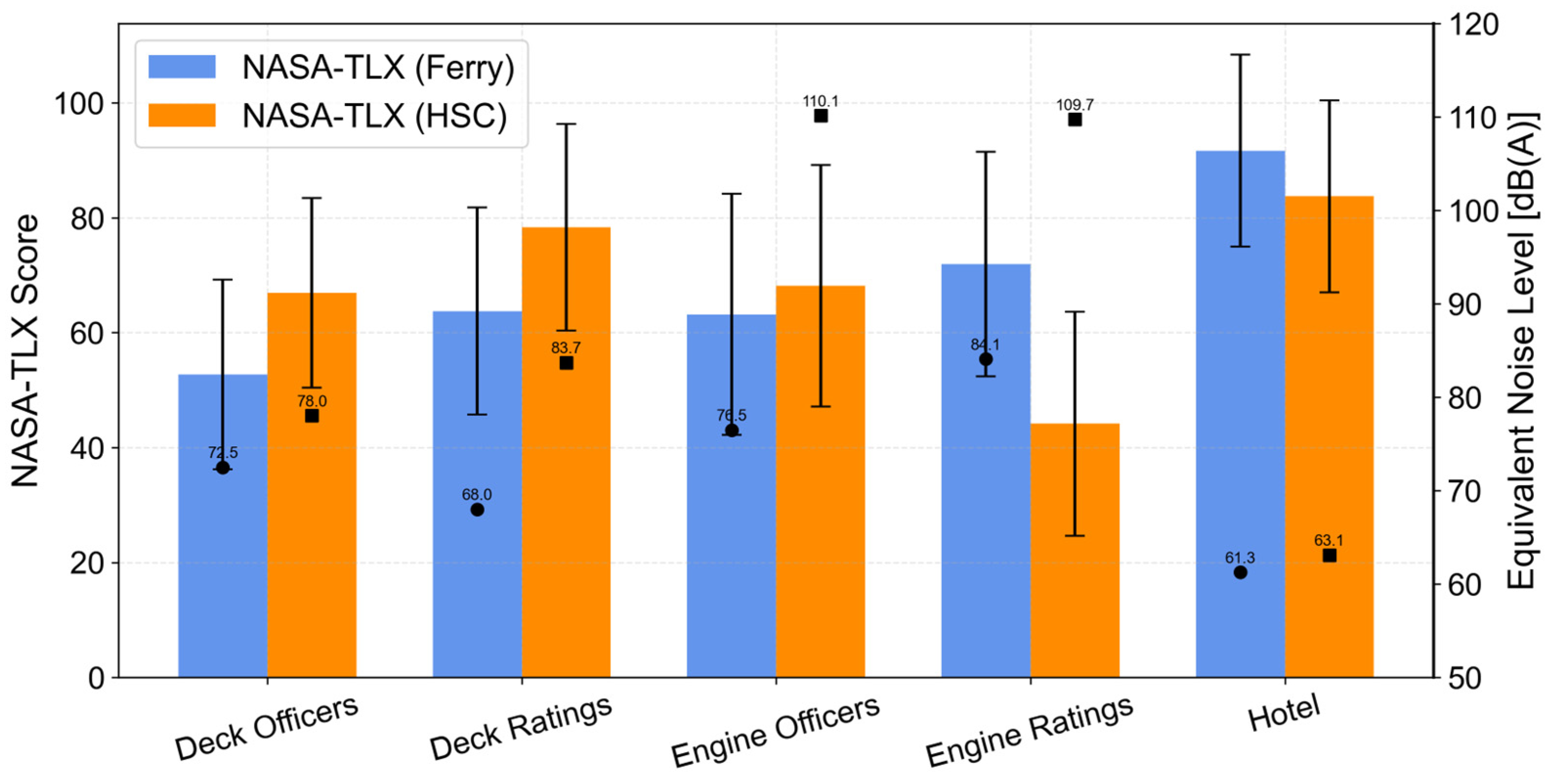 Environments 12 00335 g005