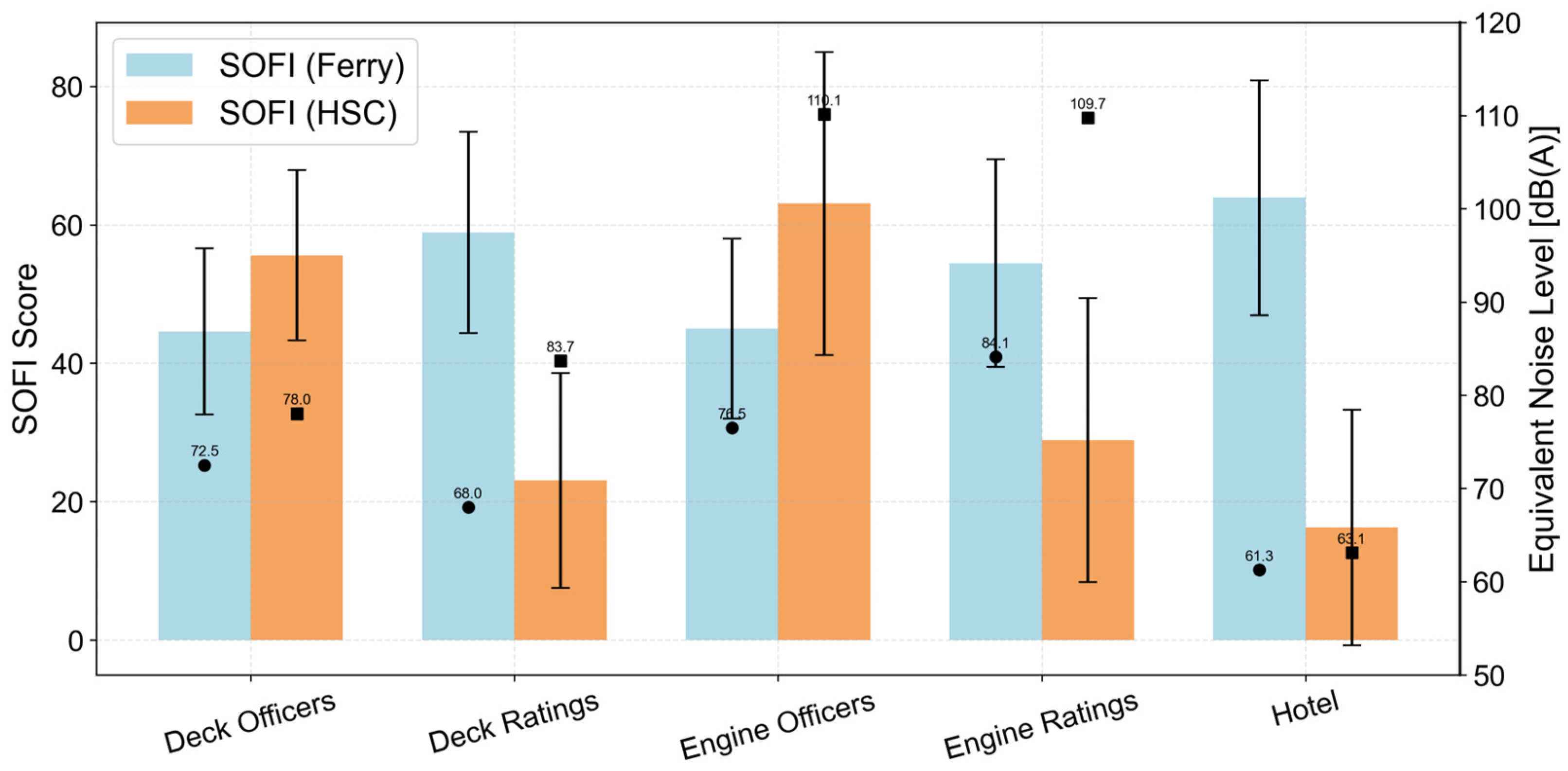 Environments 12 00335 g006