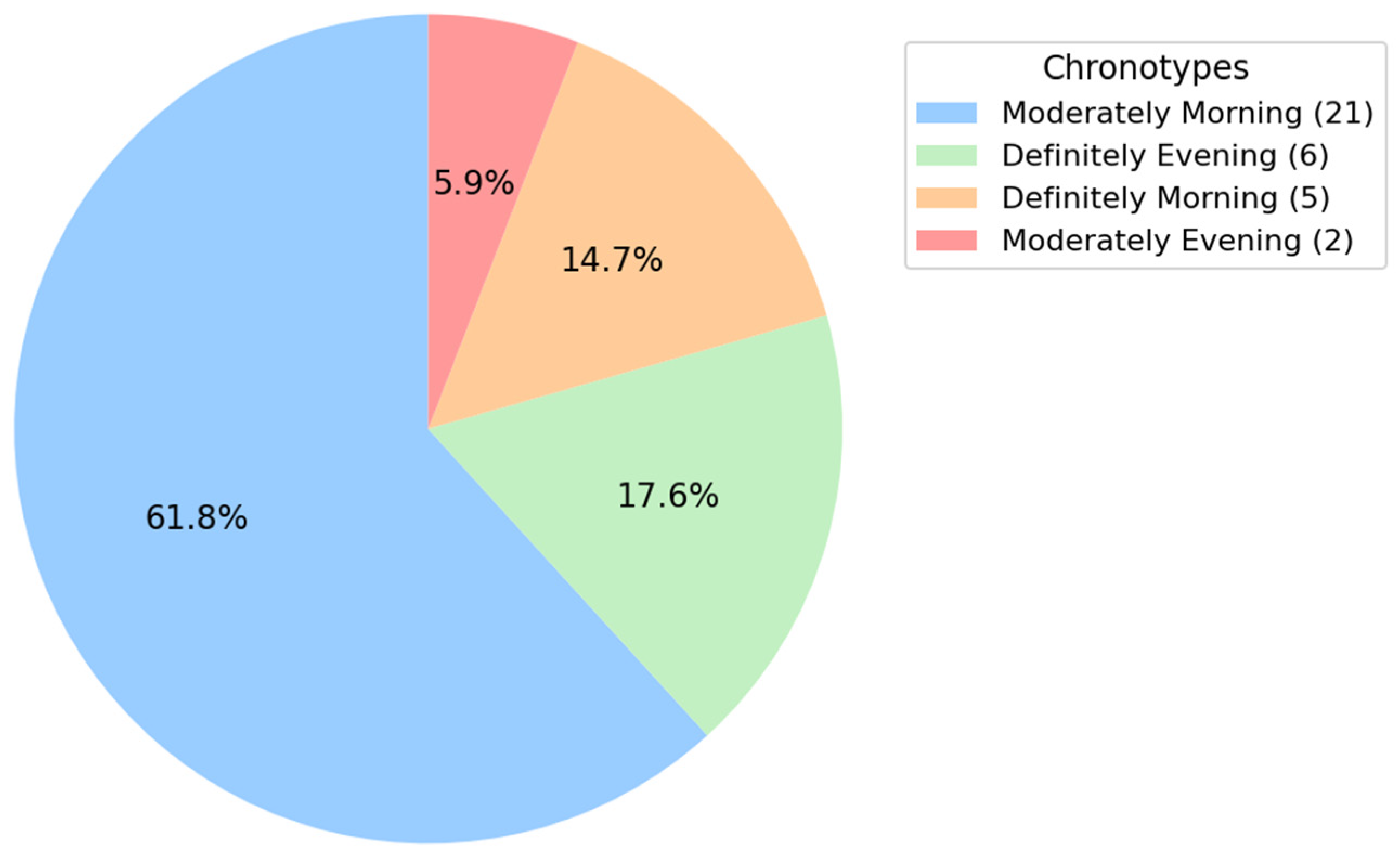 Environments 12 00335 g007